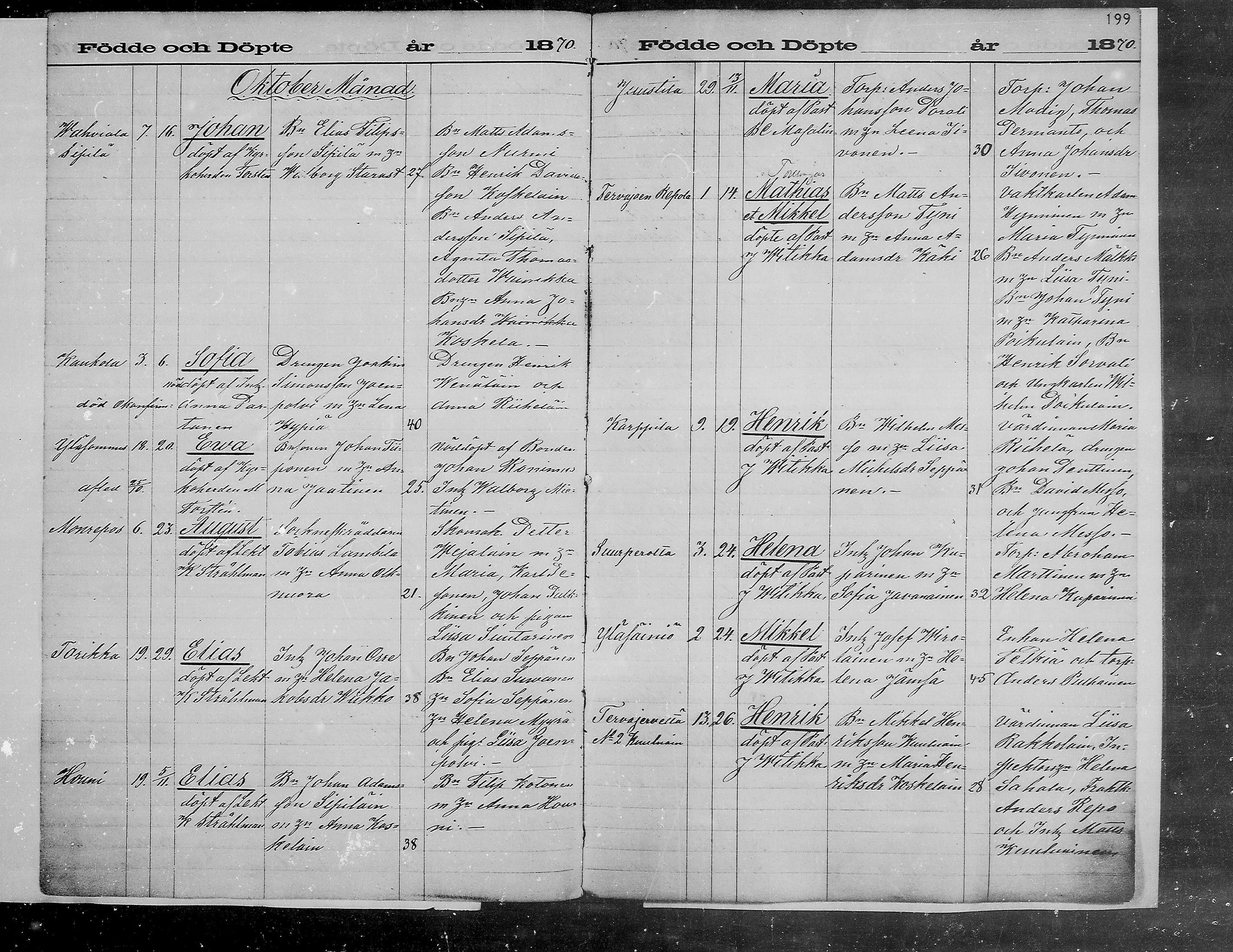 [ ../kirjat/Kirkonkirjat/viipuri/syntyneet_1864-1872_msrk_mko1072-1081/kuvat/199.jpg ]