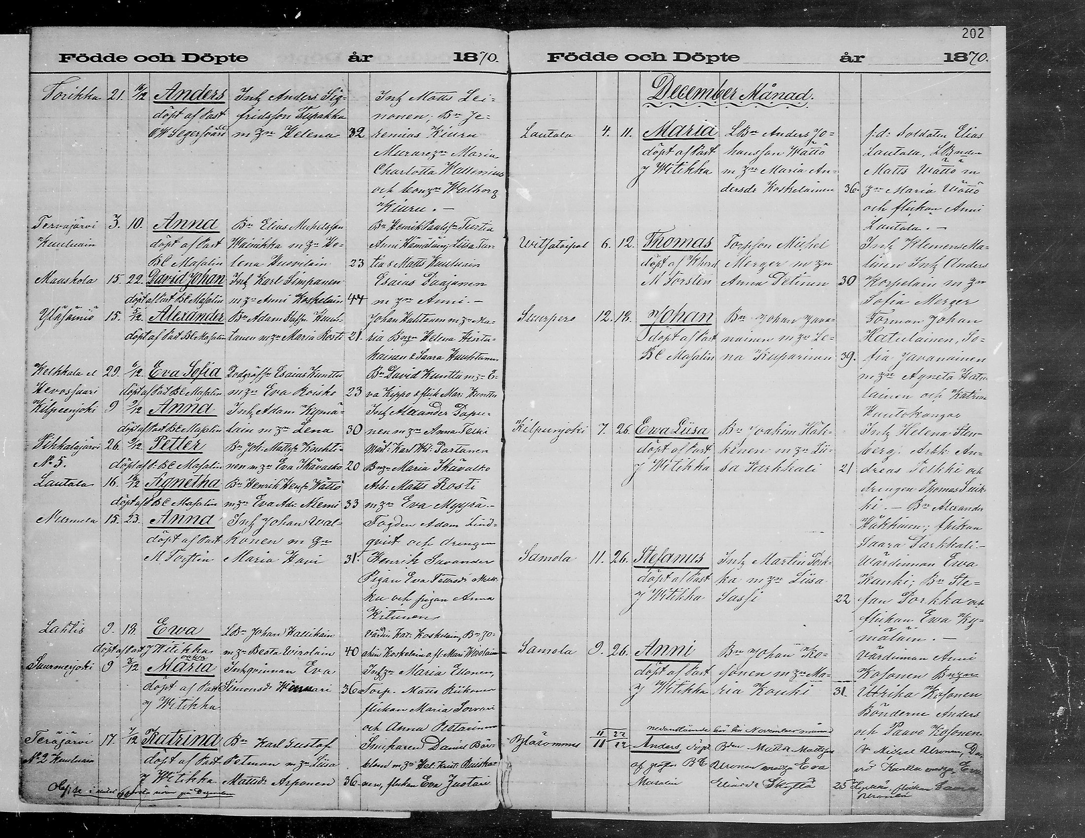 [ ../kirjat/Kirkonkirjat/viipuri/syntyneet_1864-1872_msrk_mko1072-1081/kuvat/202.jpg ]