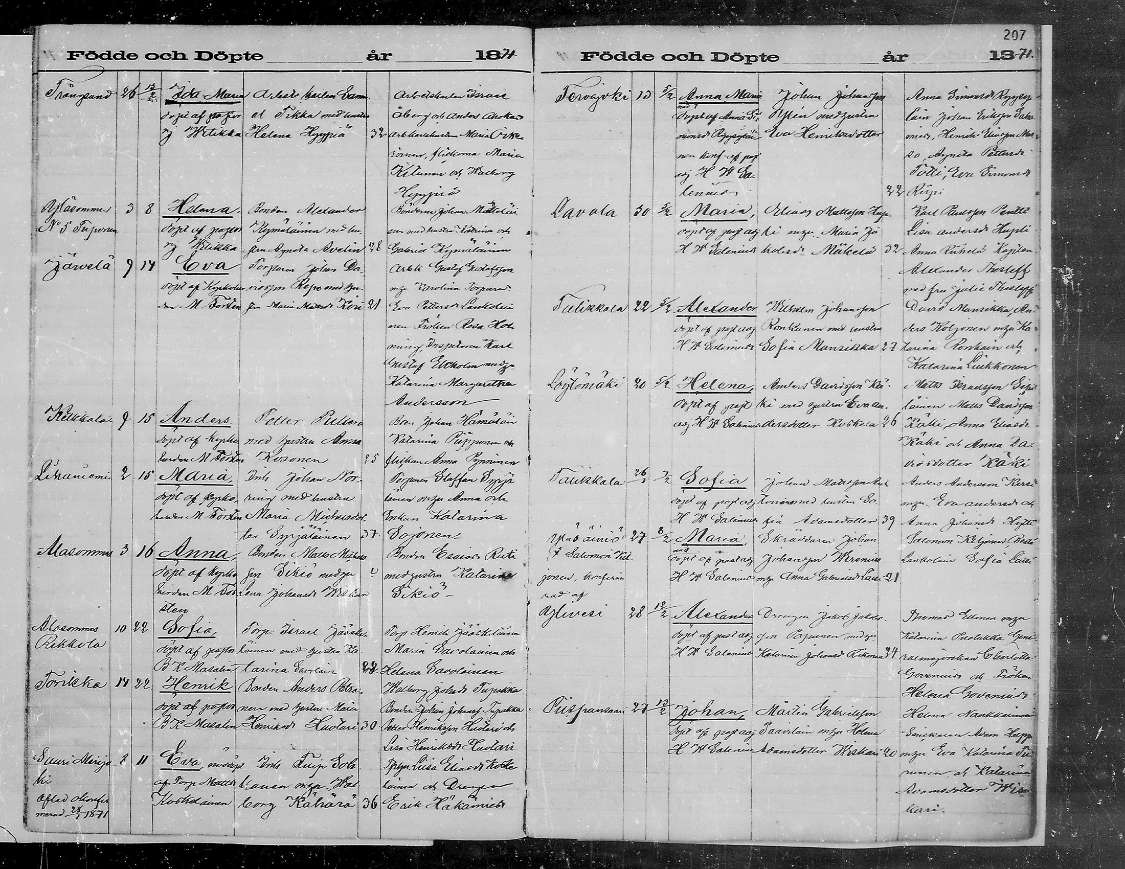 [ ../kirjat/Kirkonkirjat/viipuri/syntyneet_1864-1872_msrk_mko1072-1081/kuvat/207.jpg ]