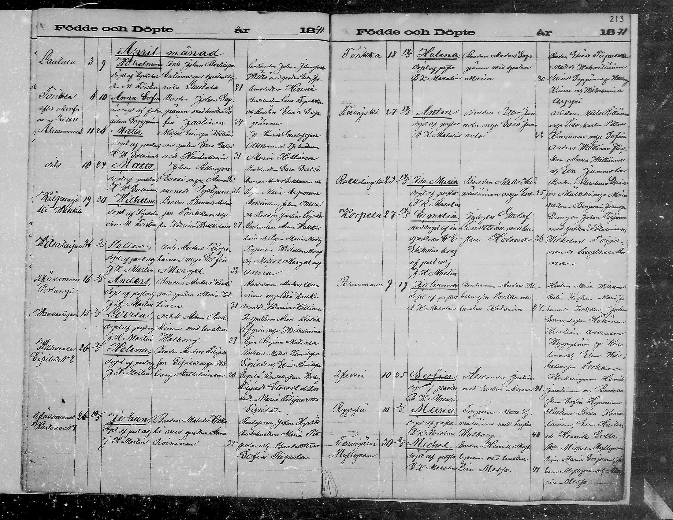 [ ../kirjat/Kirkonkirjat/viipuri/syntyneet_1864-1872_msrk_mko1072-1081/kuvat/213.jpg ]