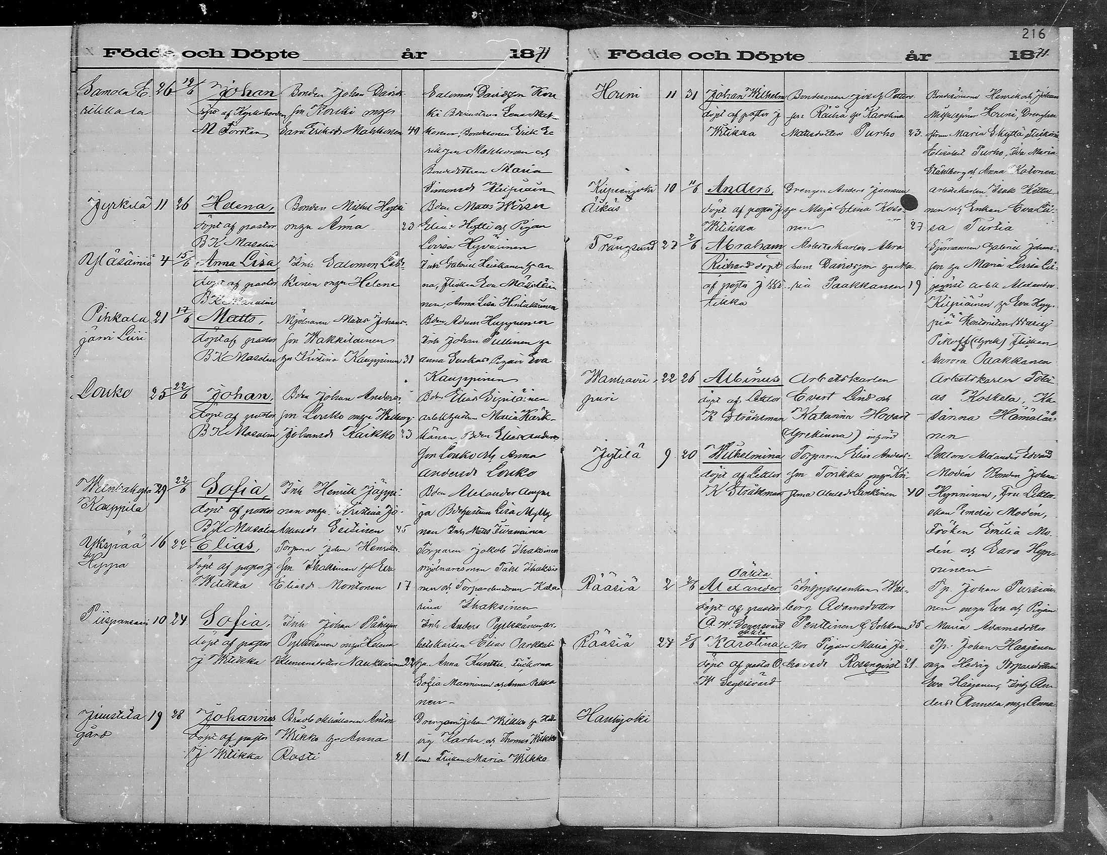 [ ../kirjat/Kirkonkirjat/viipuri/syntyneet_1864-1872_msrk_mko1072-1081/kuvat/216.jpg ]