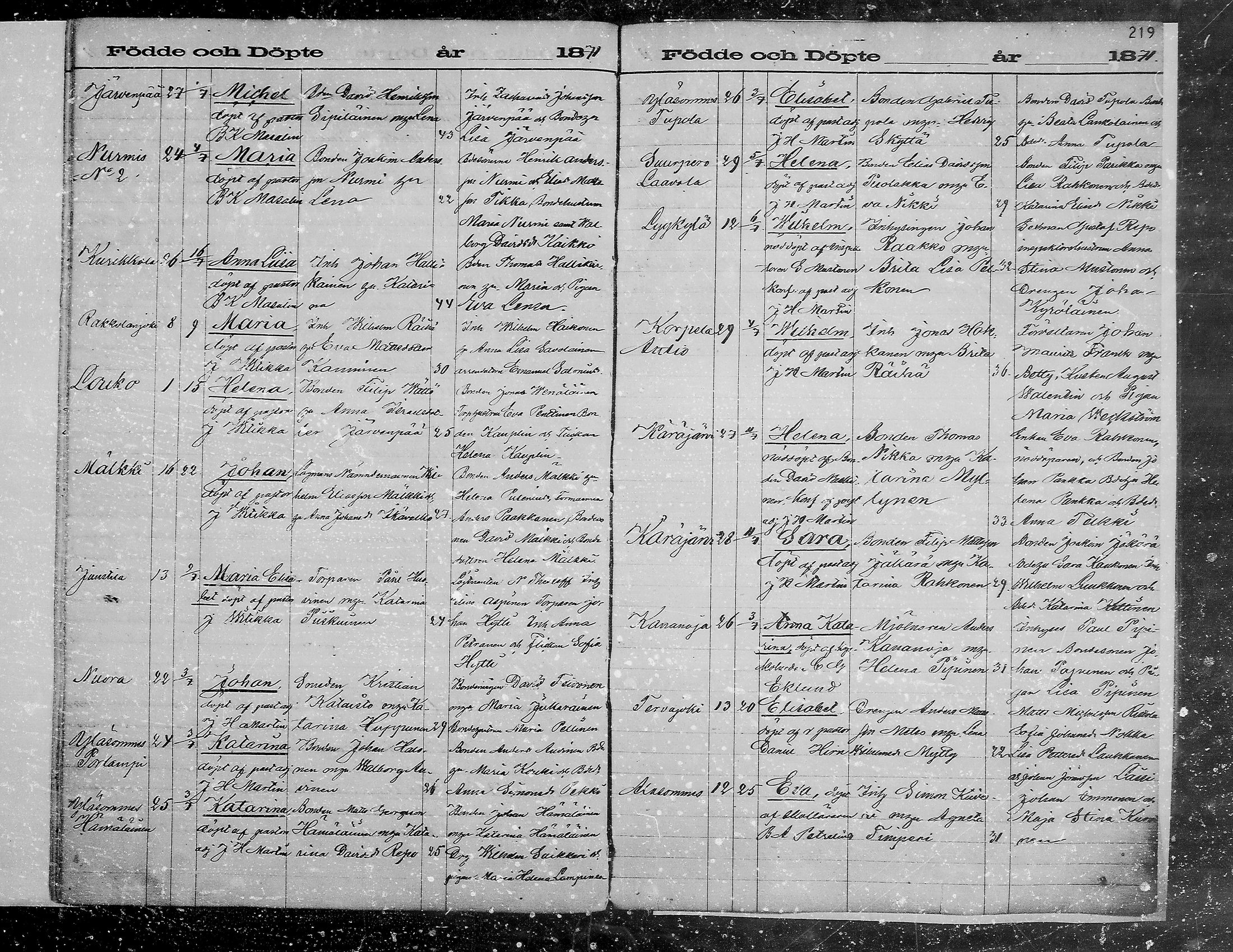 [ ../kirjat/Kirkonkirjat/viipuri/syntyneet_1864-1872_msrk_mko1072-1081/kuvat/219.jpg ]