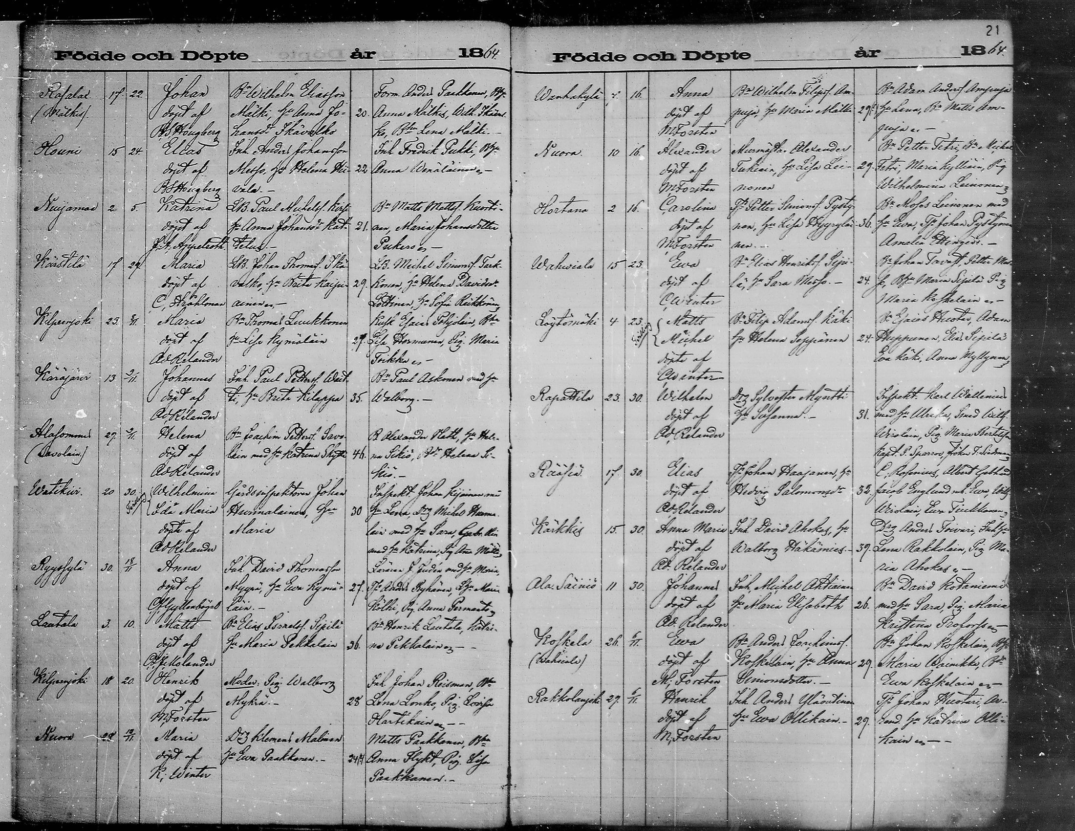 [ ../kirjat/Kirkonkirjat/viipuri/syntyneet_1864-1872_msrk_mko1072-1081/kuvat/22.jpg ]
