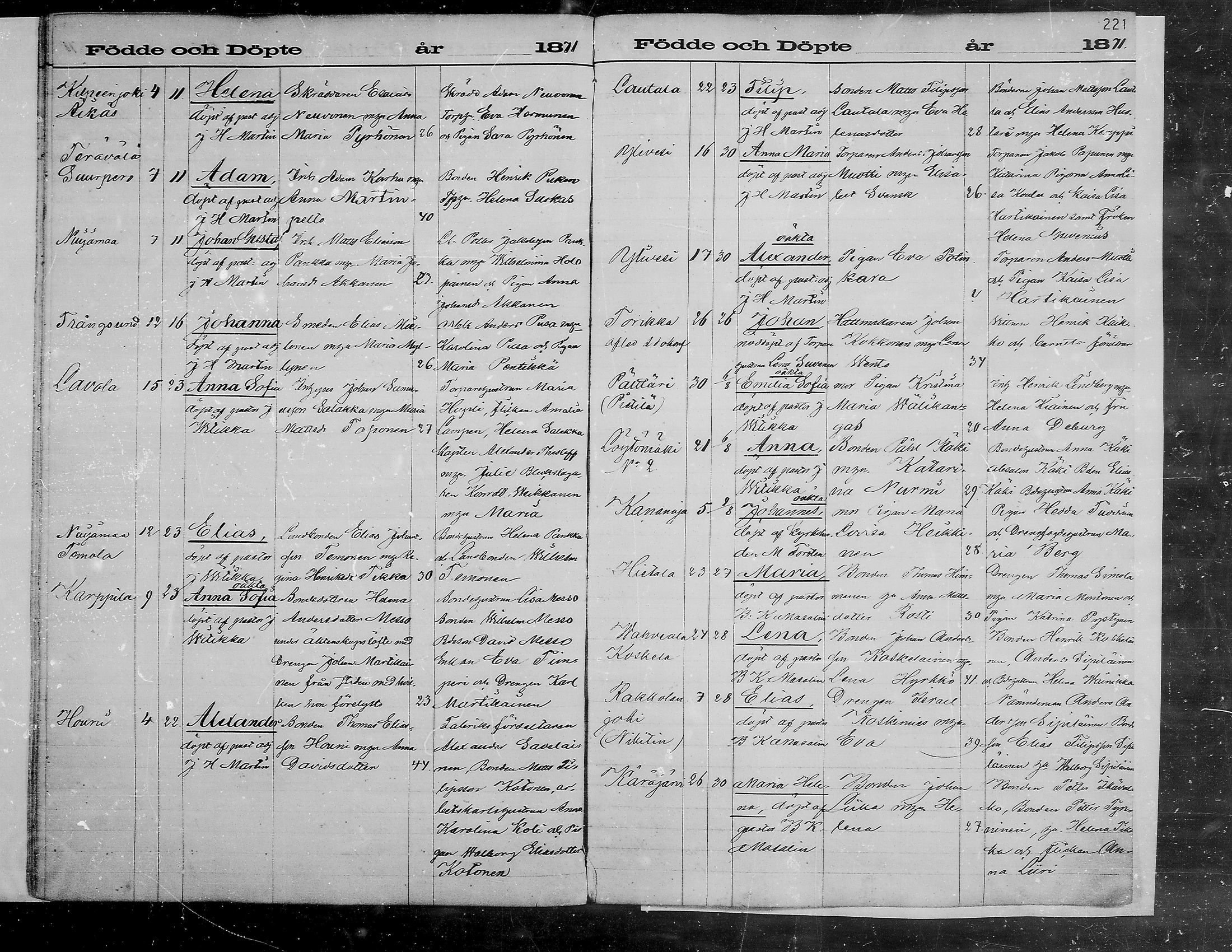 [ ../kirjat/Kirkonkirjat/viipuri/syntyneet_1864-1872_msrk_mko1072-1081/kuvat/221.jpg ]