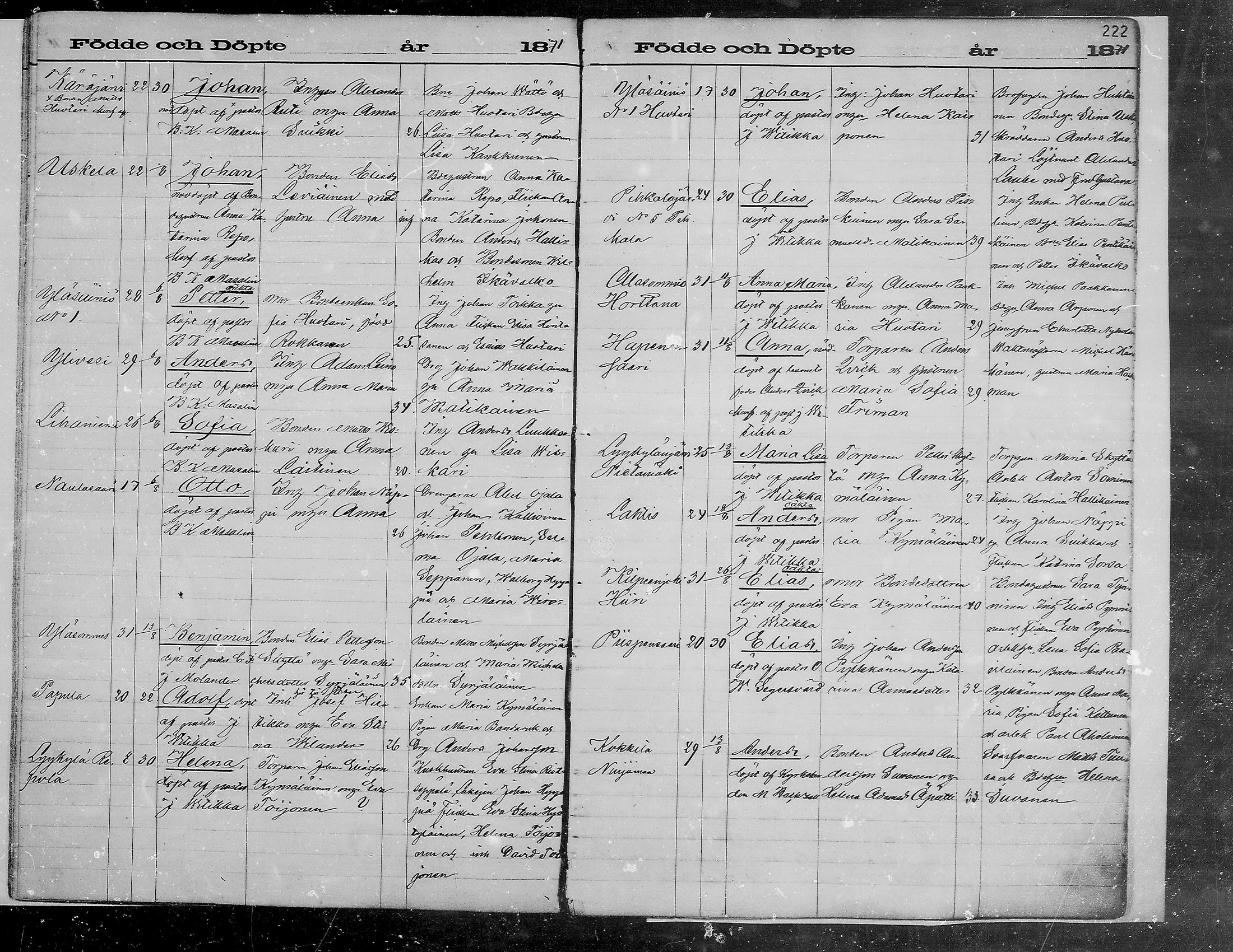 [ ../kirjat/Kirkonkirjat/viipuri/syntyneet_1864-1872_msrk_mko1072-1081/kuvat/222.jpg ]