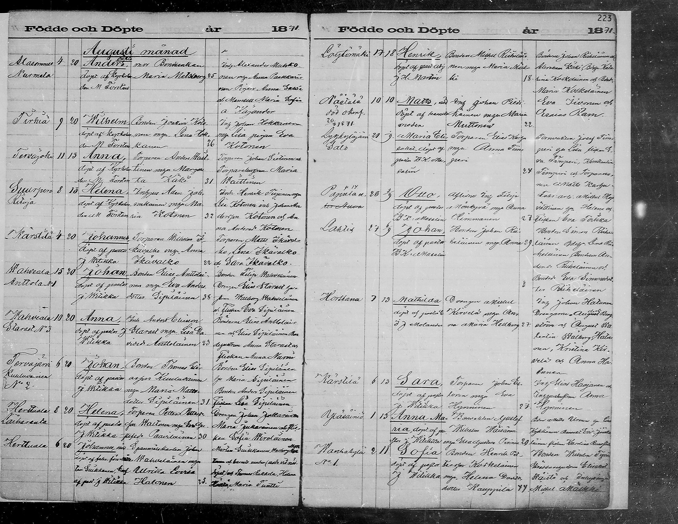 [ ../kirjat/Kirkonkirjat/viipuri/syntyneet_1864-1872_msrk_mko1072-1081/kuvat/223.jpg ]