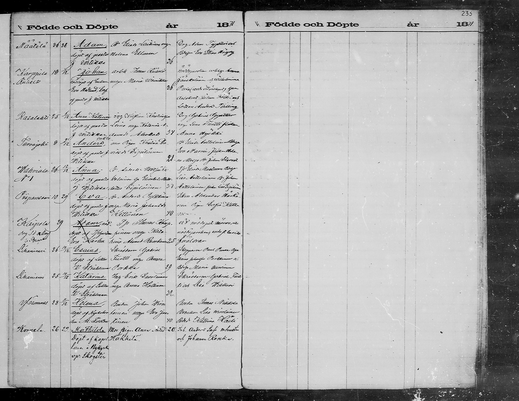 [ ../kirjat/Kirkonkirjat/viipuri/syntyneet_1864-1872_msrk_mko1072-1081/kuvat/233.jpg ]