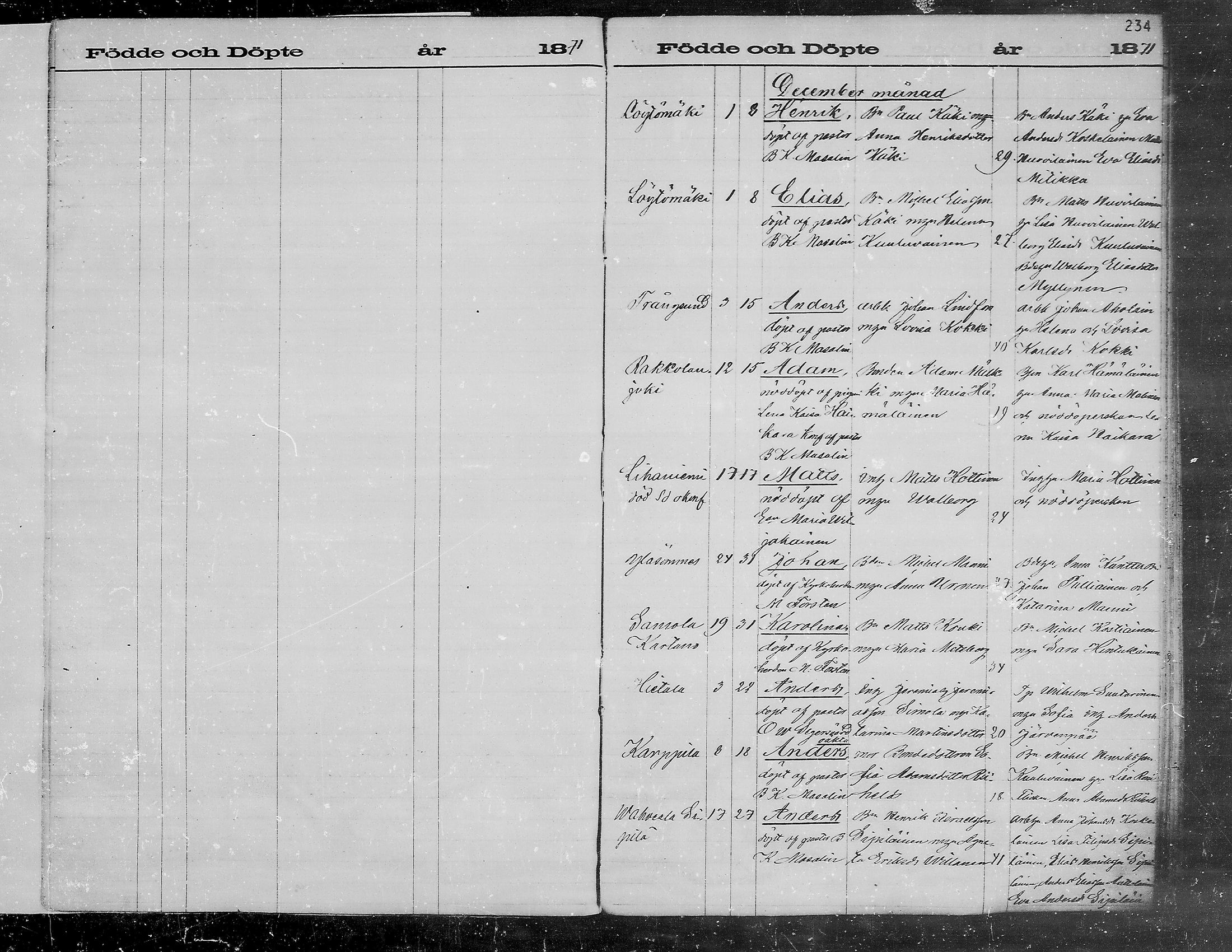 [ ../kirjat/Kirkonkirjat/viipuri/syntyneet_1864-1872_msrk_mko1072-1081/kuvat/234.jpg ]