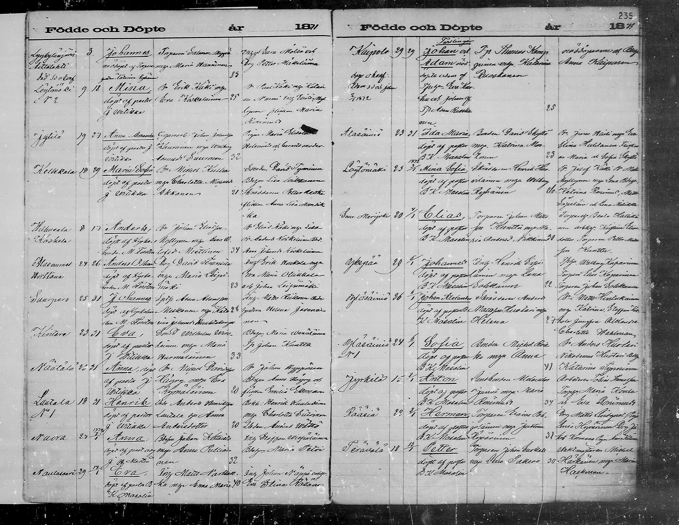 [ ../kirjat/Kirkonkirjat/viipuri/syntyneet_1864-1872_msrk_mko1072-1081/kuvat/235.jpg ]