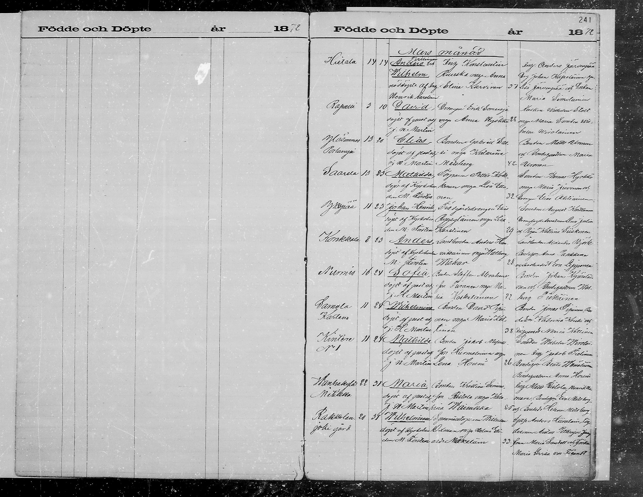 [ ../kirjat/Kirkonkirjat/viipuri/syntyneet_1864-1872_msrk_mko1072-1081/kuvat/241.jpg ]