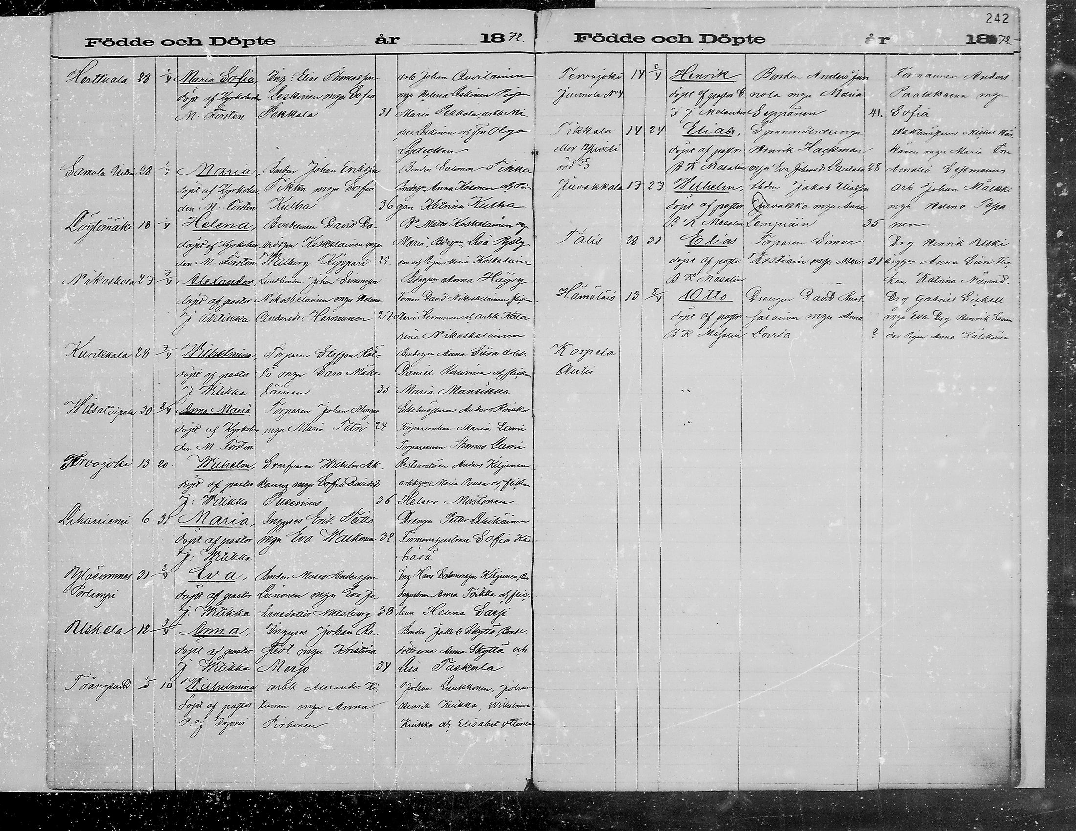 [ ../kirjat/Kirkonkirjat/viipuri/syntyneet_1864-1872_msrk_mko1072-1081/kuvat/242.jpg ]