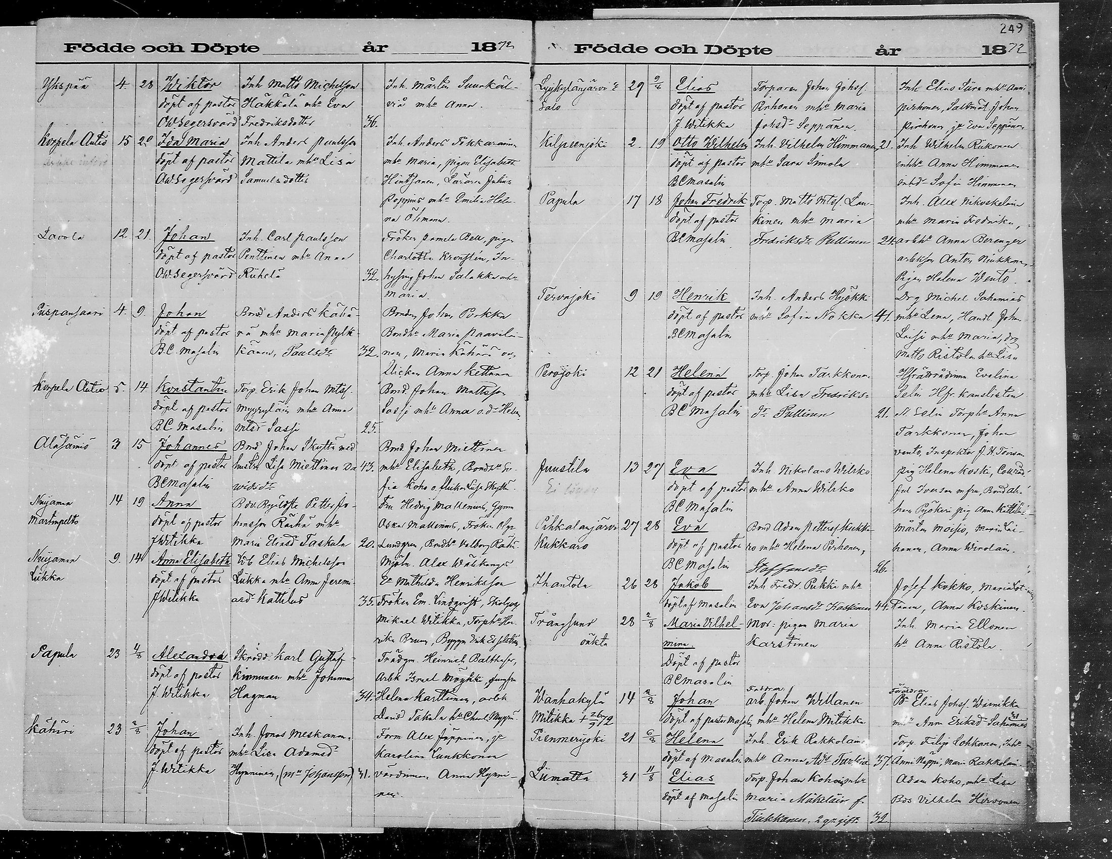 [ ../kirjat/Kirkonkirjat/viipuri/syntyneet_1864-1872_msrk_mko1072-1081/kuvat/249.jpg ]