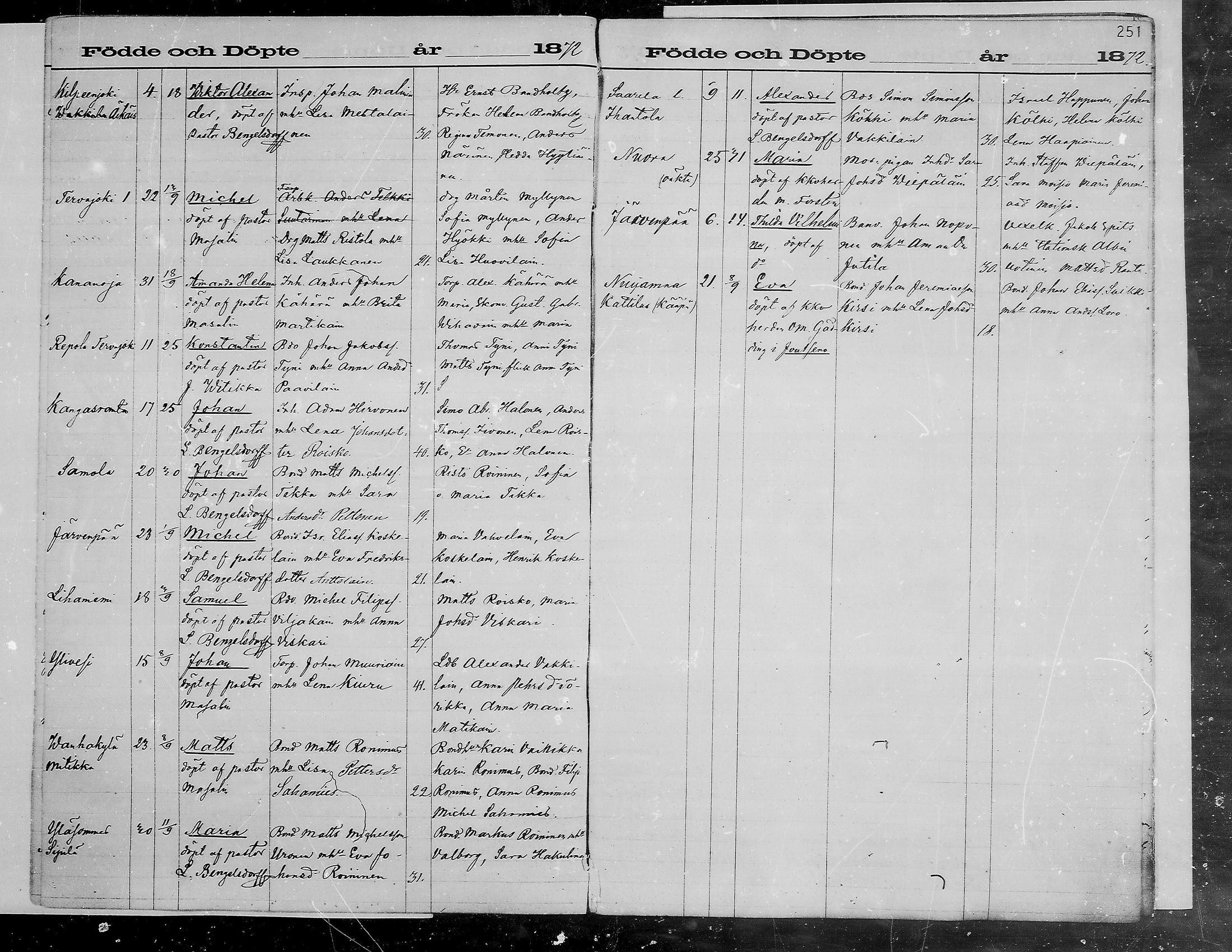 [ ../kirjat/Kirkonkirjat/viipuri/syntyneet_1864-1872_msrk_mko1072-1081/kuvat/251.jpg ]