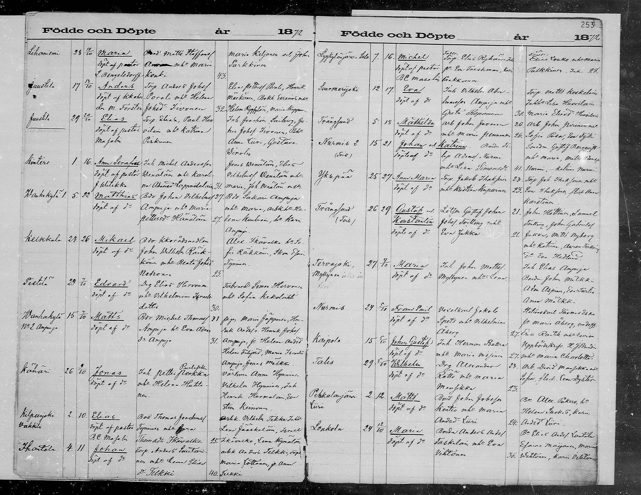 [ ../kirjat/Kirkonkirjat/viipuri/syntyneet_1864-1872_msrk_mko1072-1081/kuvat/253.jpg ]