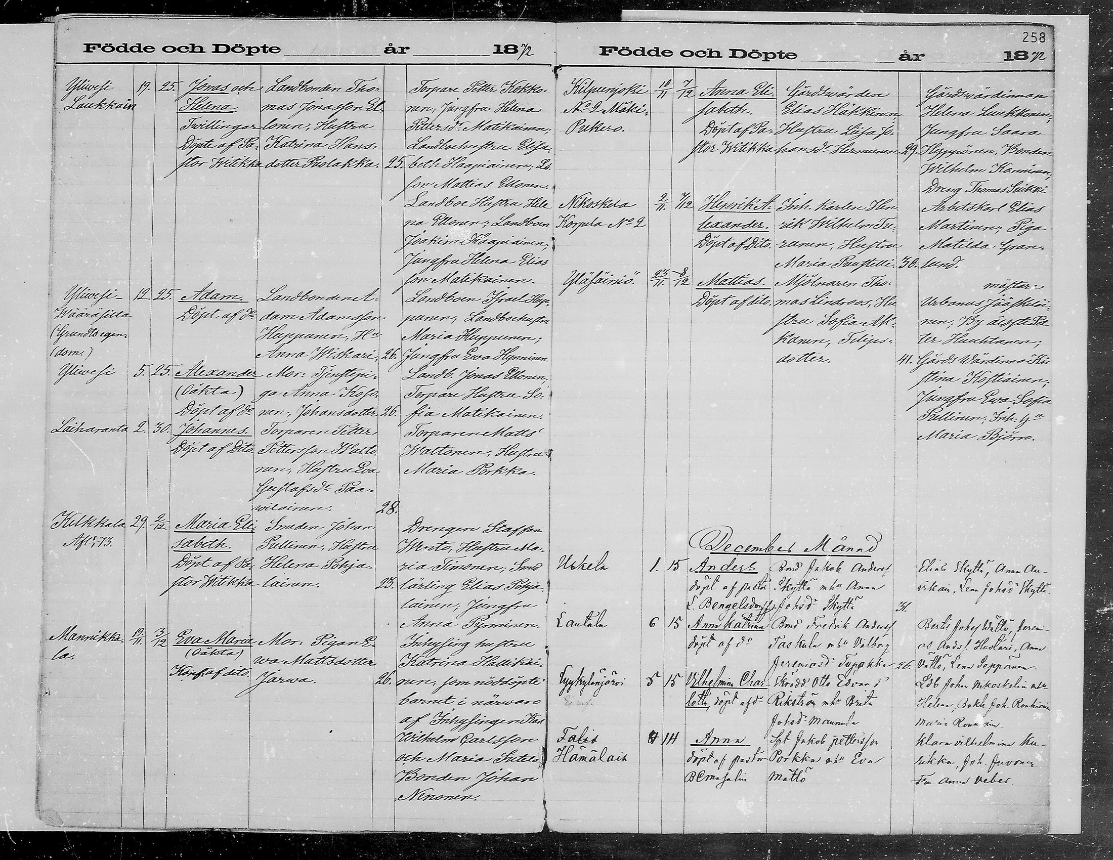 [ ../kirjat/Kirkonkirjat/viipuri/syntyneet_1864-1872_msrk_mko1072-1081/kuvat/258.jpg ]
