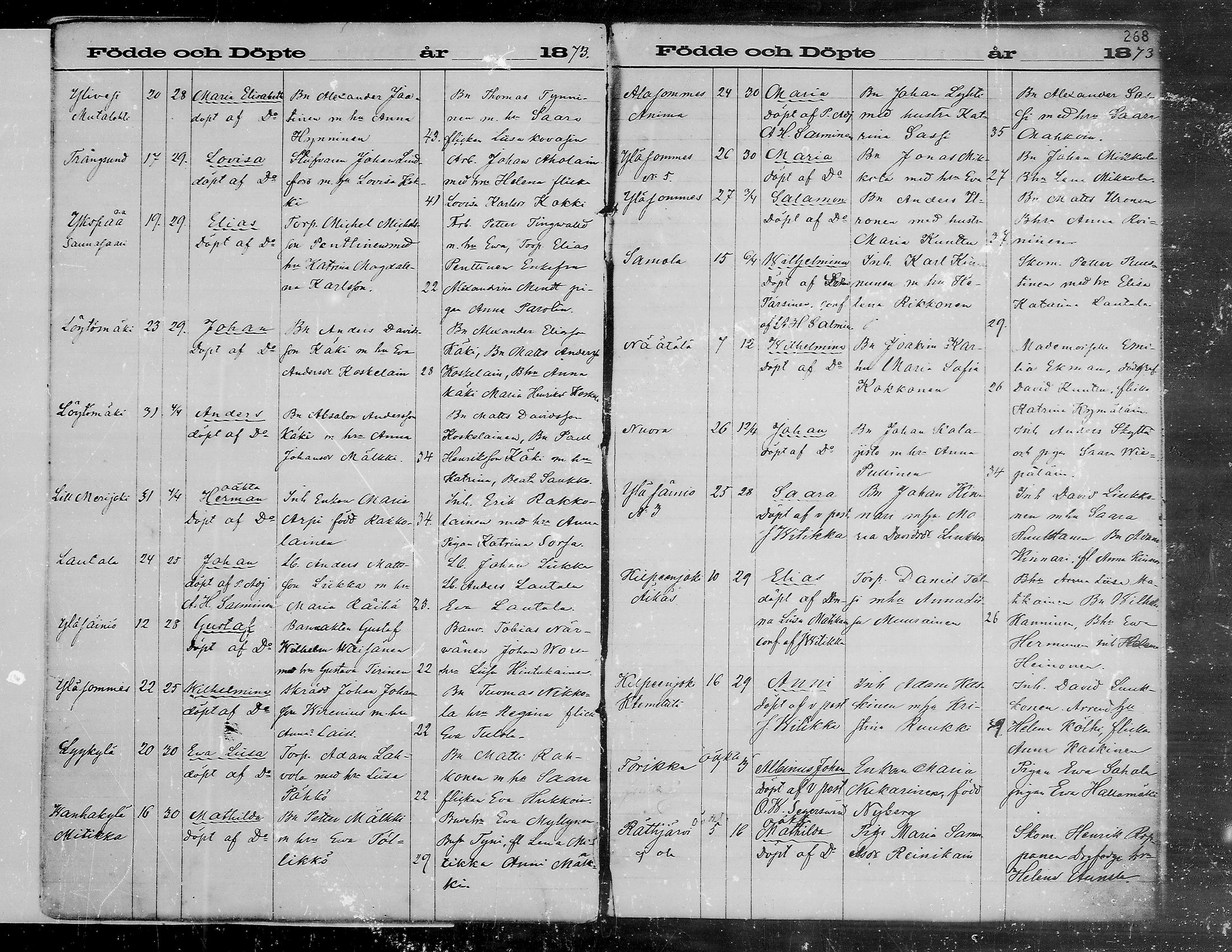 [ ../kirjat/Kirkonkirjat/viipuri/syntyneet_1864-1872_msrk_mko1072-1081/kuvat/268.jpg ]