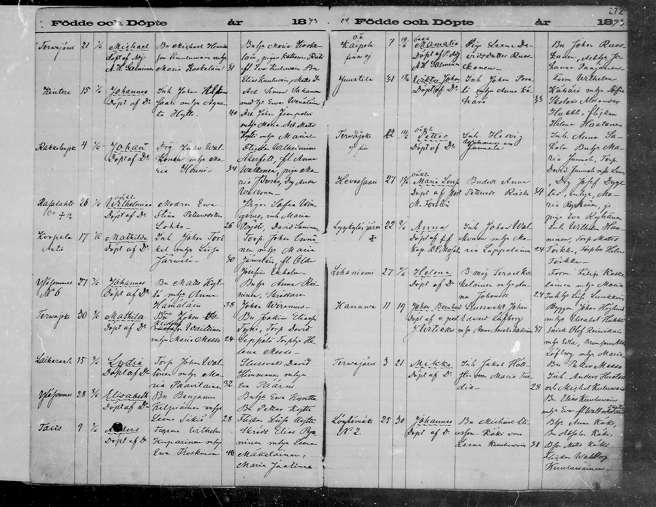 [ ../kirjat/Kirkonkirjat/viipuri/syntyneet_1864-1872_msrk_mko1072-1081/kuvat/273.jpg ]