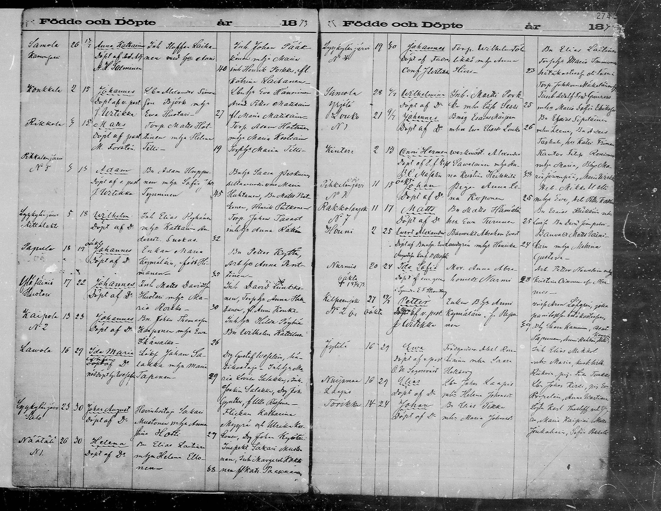 [ ../kirjat/Kirkonkirjat/viipuri/syntyneet_1864-1872_msrk_mko1072-1081/kuvat/275.jpg ]