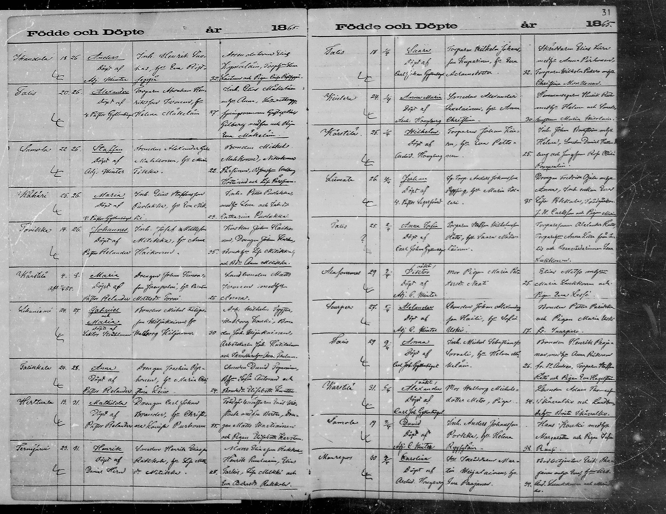 [ ../kirjat/Kirkonkirjat/viipuri/syntyneet_1864-1872_msrk_mko1072-1081/kuvat/32.jpg ]