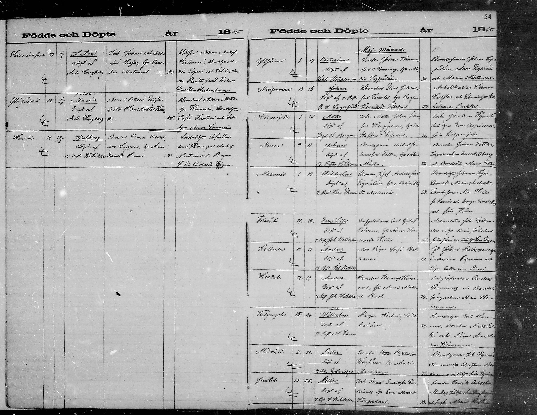 [ ../kirjat/Kirkonkirjat/viipuri/syntyneet_1864-1872_msrk_mko1072-1081/kuvat/35.jpg ]