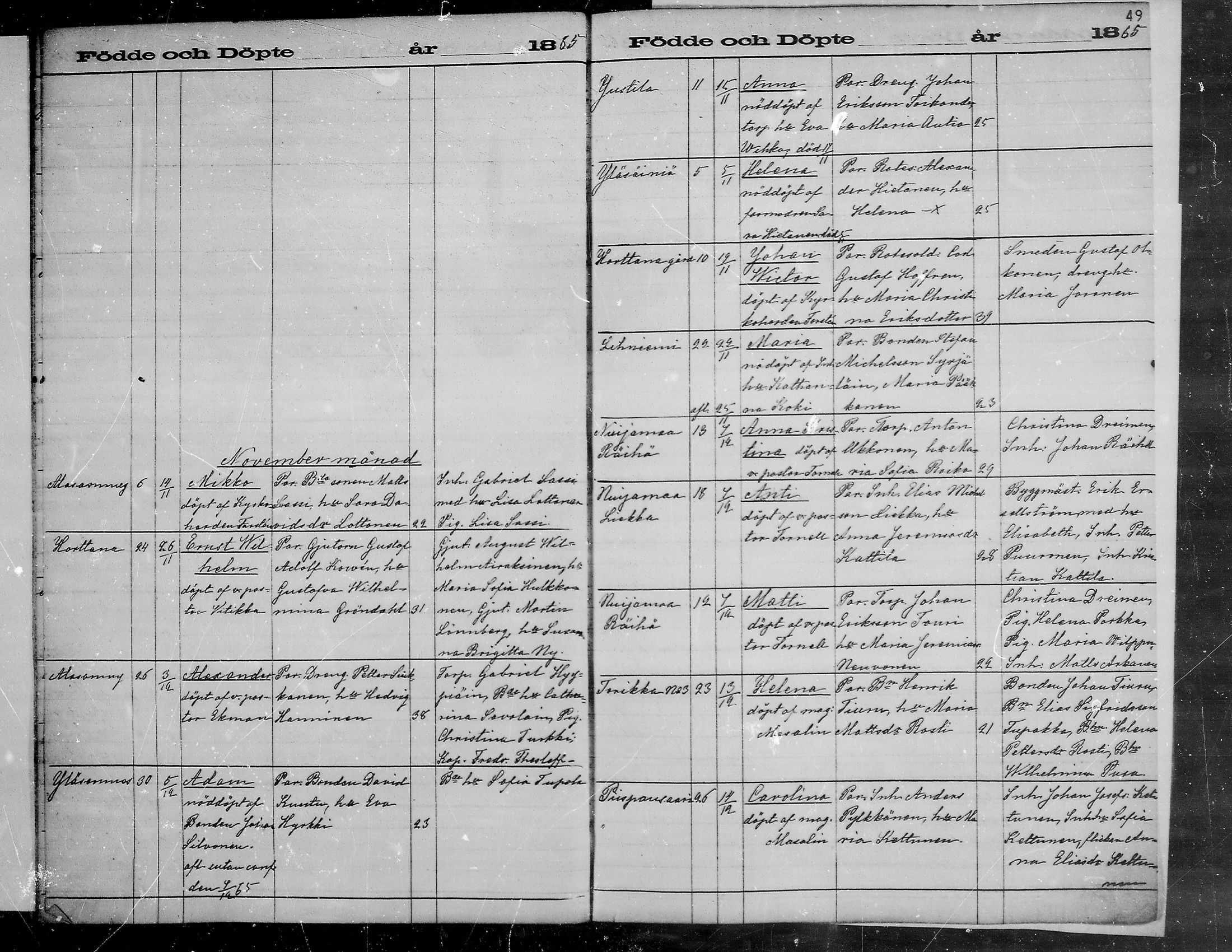 [ ../kirjat/Kirkonkirjat/viipuri/syntyneet_1864-1872_msrk_mko1072-1081/kuvat/49.jpg ]