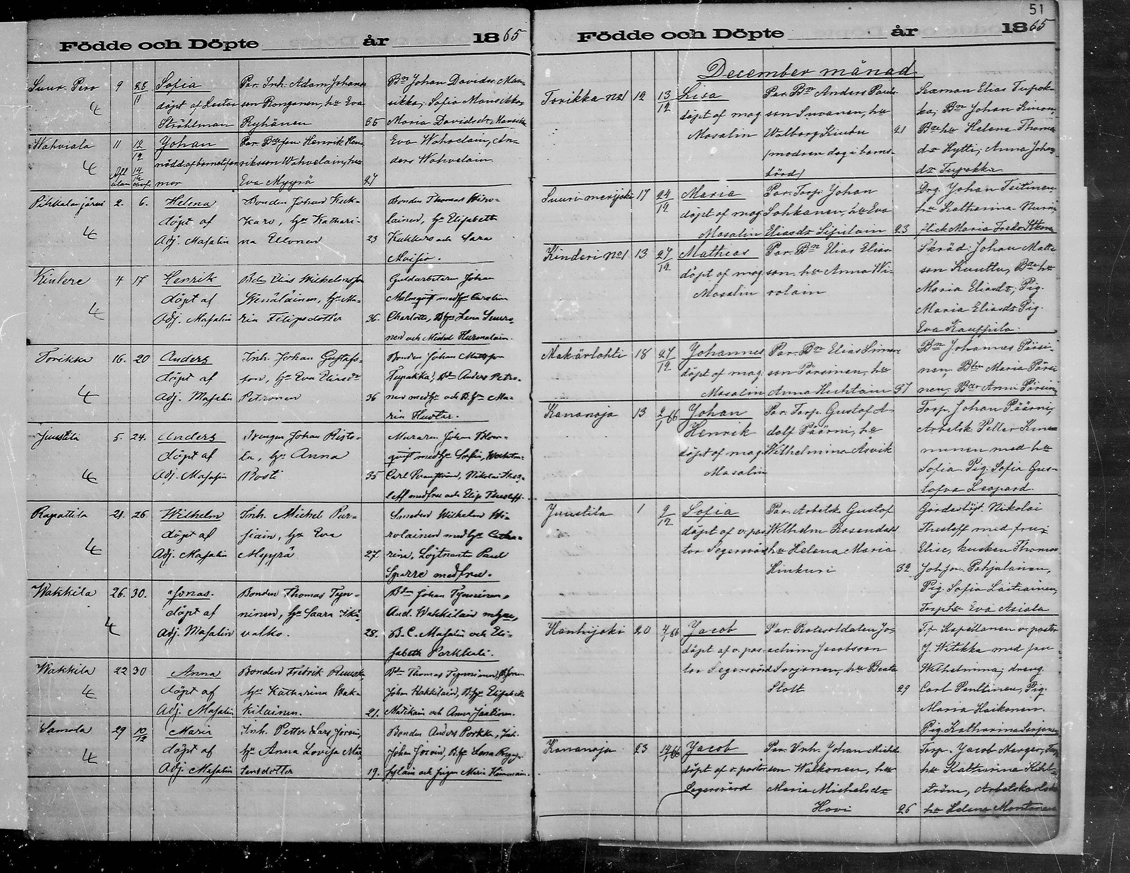 [ ../kirjat/Kirkonkirjat/viipuri/syntyneet_1864-1872_msrk_mko1072-1081/kuvat/51.jpg ]