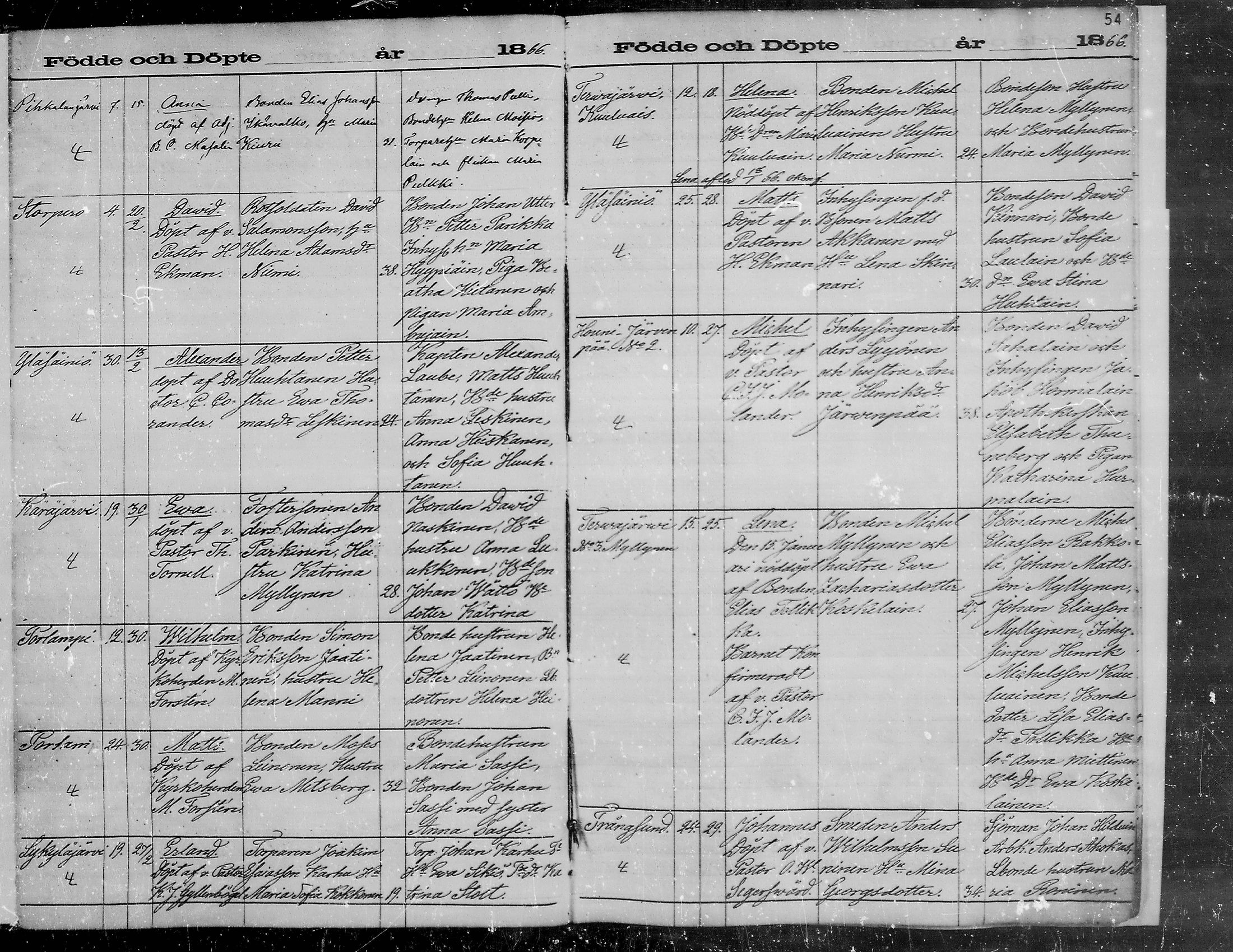 [ ../kirjat/Kirkonkirjat/viipuri/syntyneet_1864-1872_msrk_mko1072-1081/kuvat/54.jpg ]