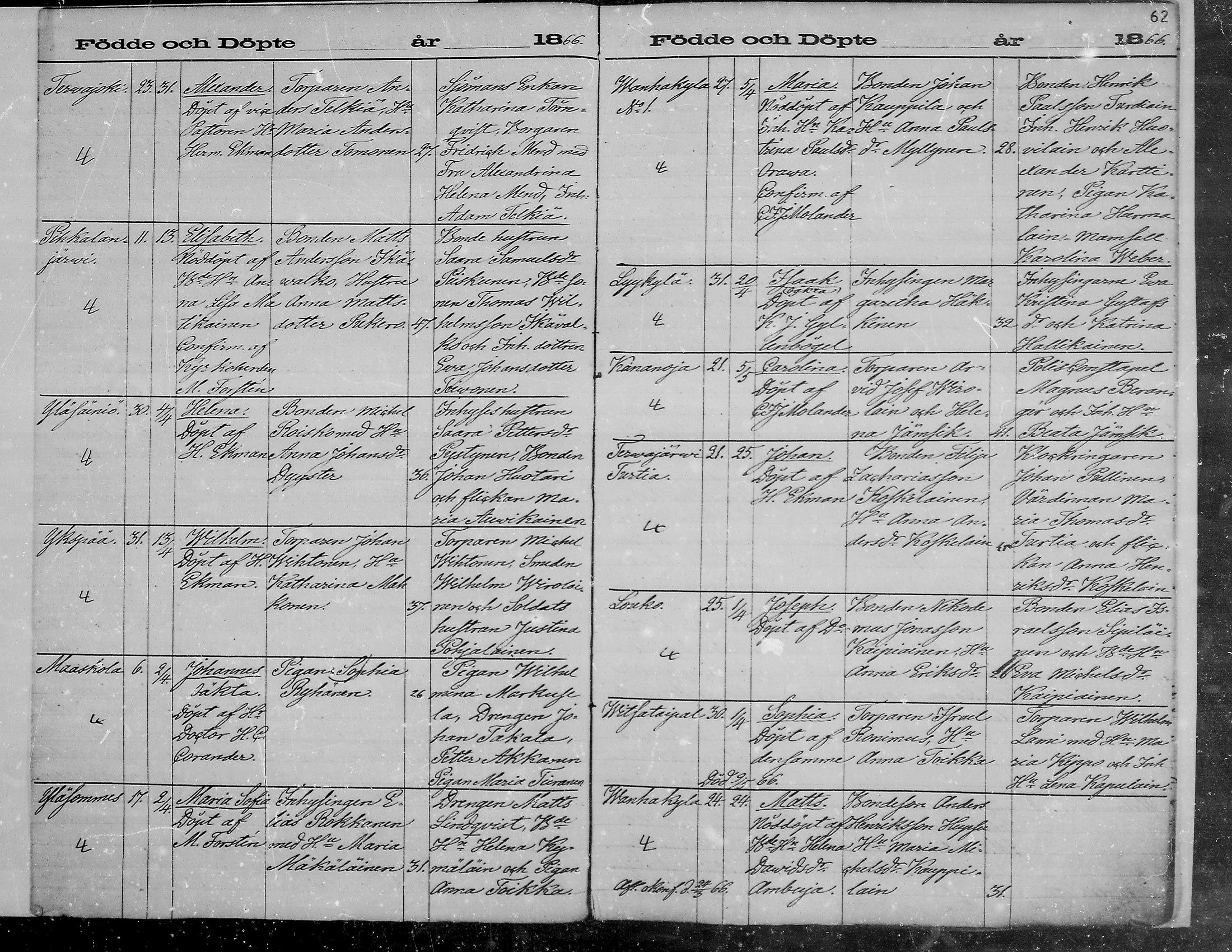 [ ../kirjat/Kirkonkirjat/viipuri/syntyneet_1864-1872_msrk_mko1072-1081/kuvat/62.jpg ]