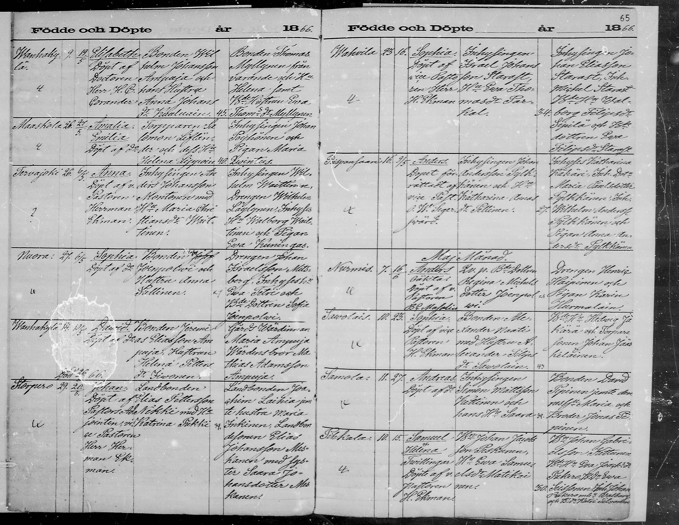 [ ../kirjat/Kirkonkirjat/viipuri/syntyneet_1864-1872_msrk_mko1072-1081/kuvat/65.jpg ]