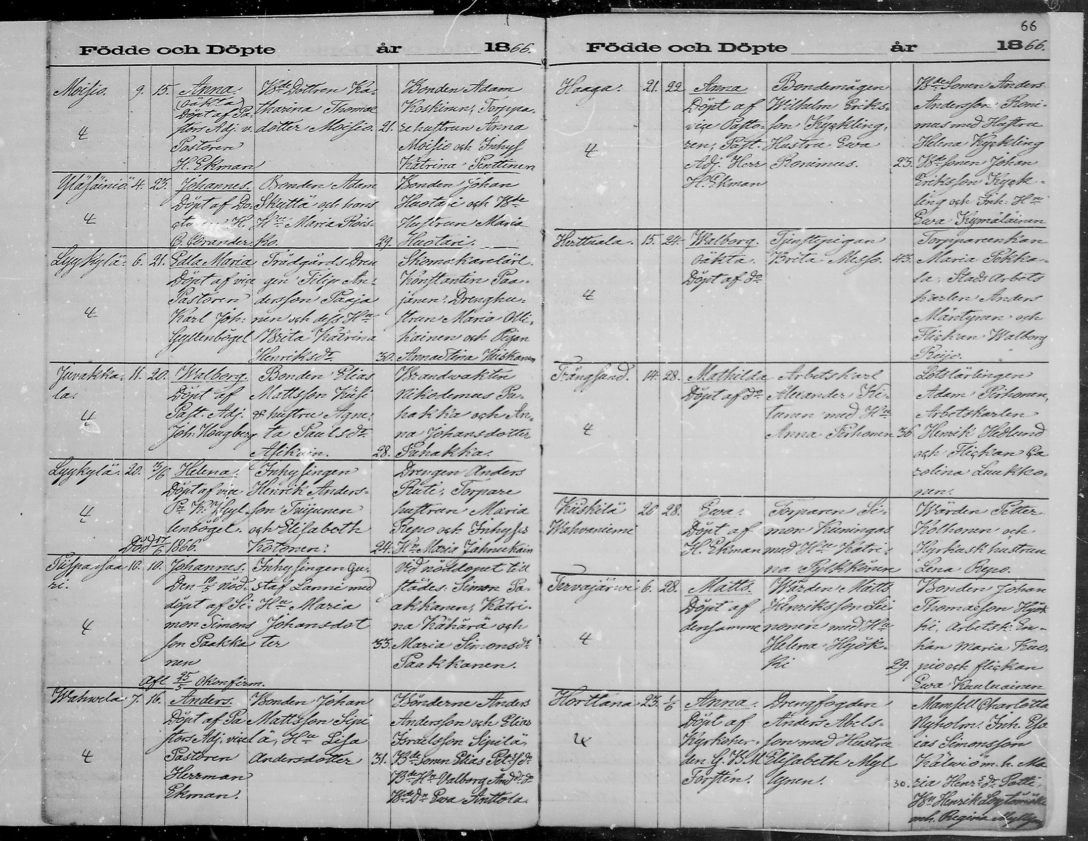 [ ../kirjat/Kirkonkirjat/viipuri/syntyneet_1864-1872_msrk_mko1072-1081/kuvat/66.jpg ]