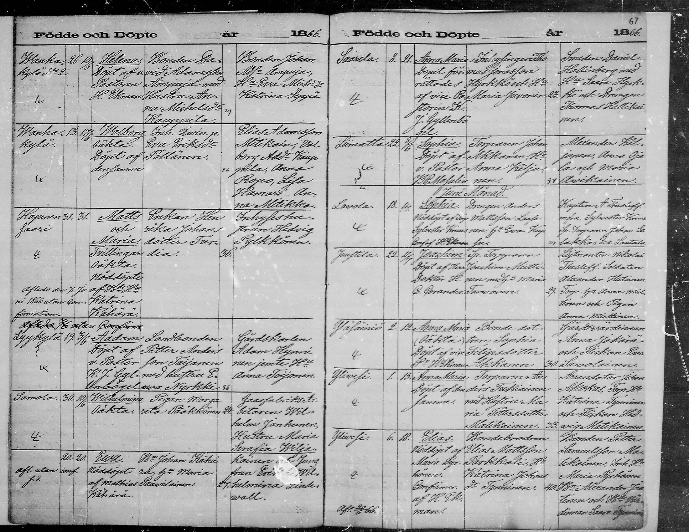 [ ../kirjat/Kirkonkirjat/viipuri/syntyneet_1864-1872_msrk_mko1072-1081/kuvat/67.jpg ]