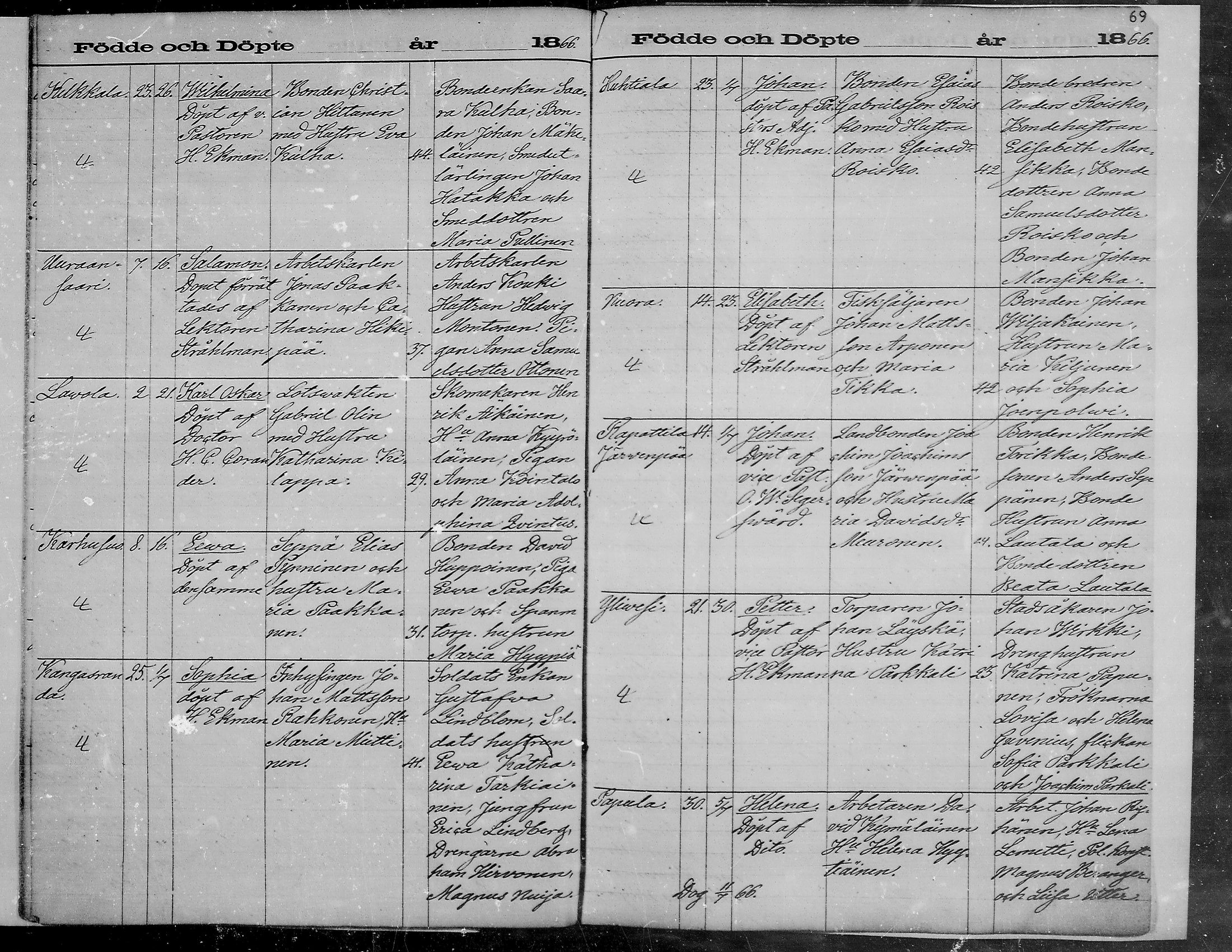 [ ../kirjat/Kirkonkirjat/viipuri/syntyneet_1864-1872_msrk_mko1072-1081/kuvat/69.jpg ]