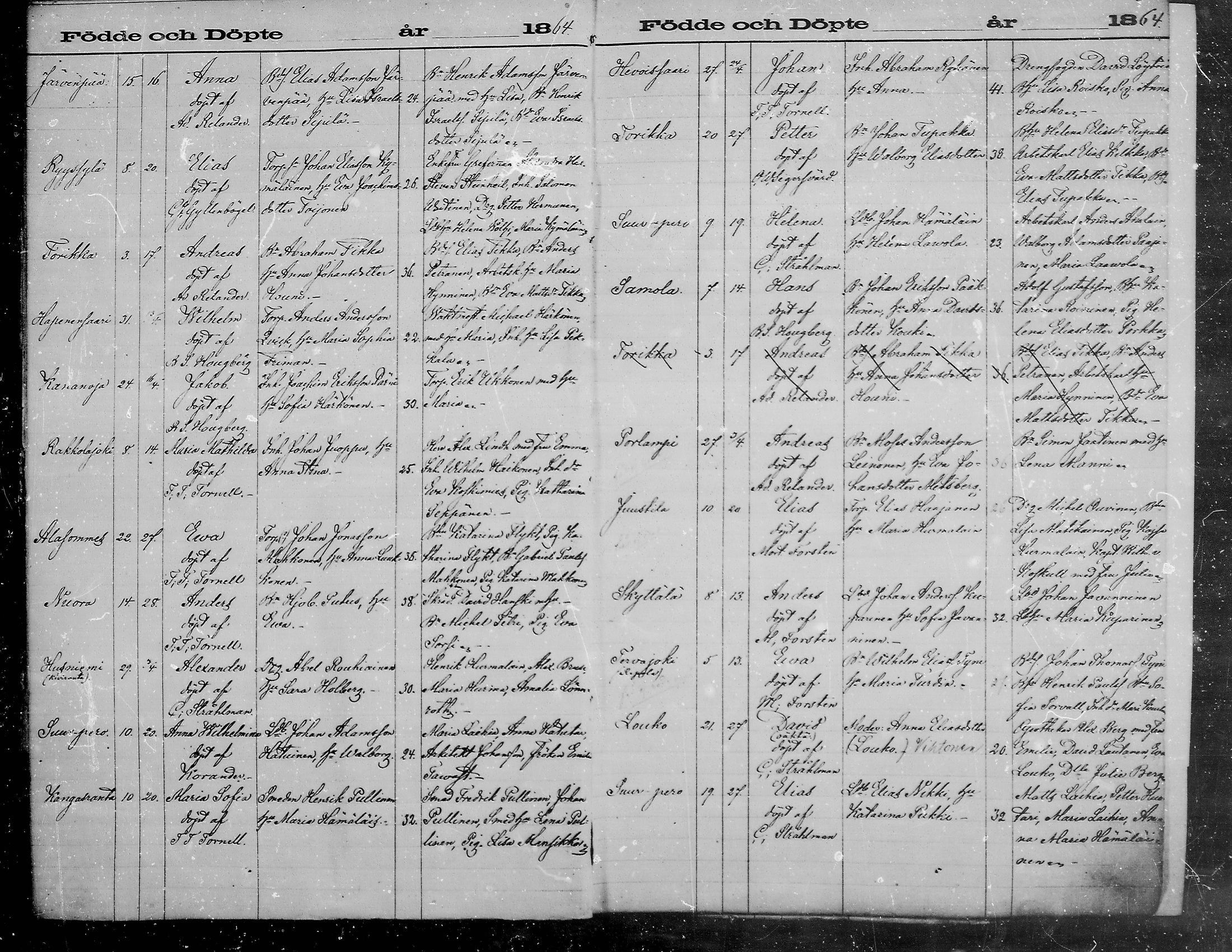 [ ../kirjat/Kirkonkirjat/viipuri/syntyneet_1864-1872_msrk_mko1072-1081/kuvat/7.jpg ]