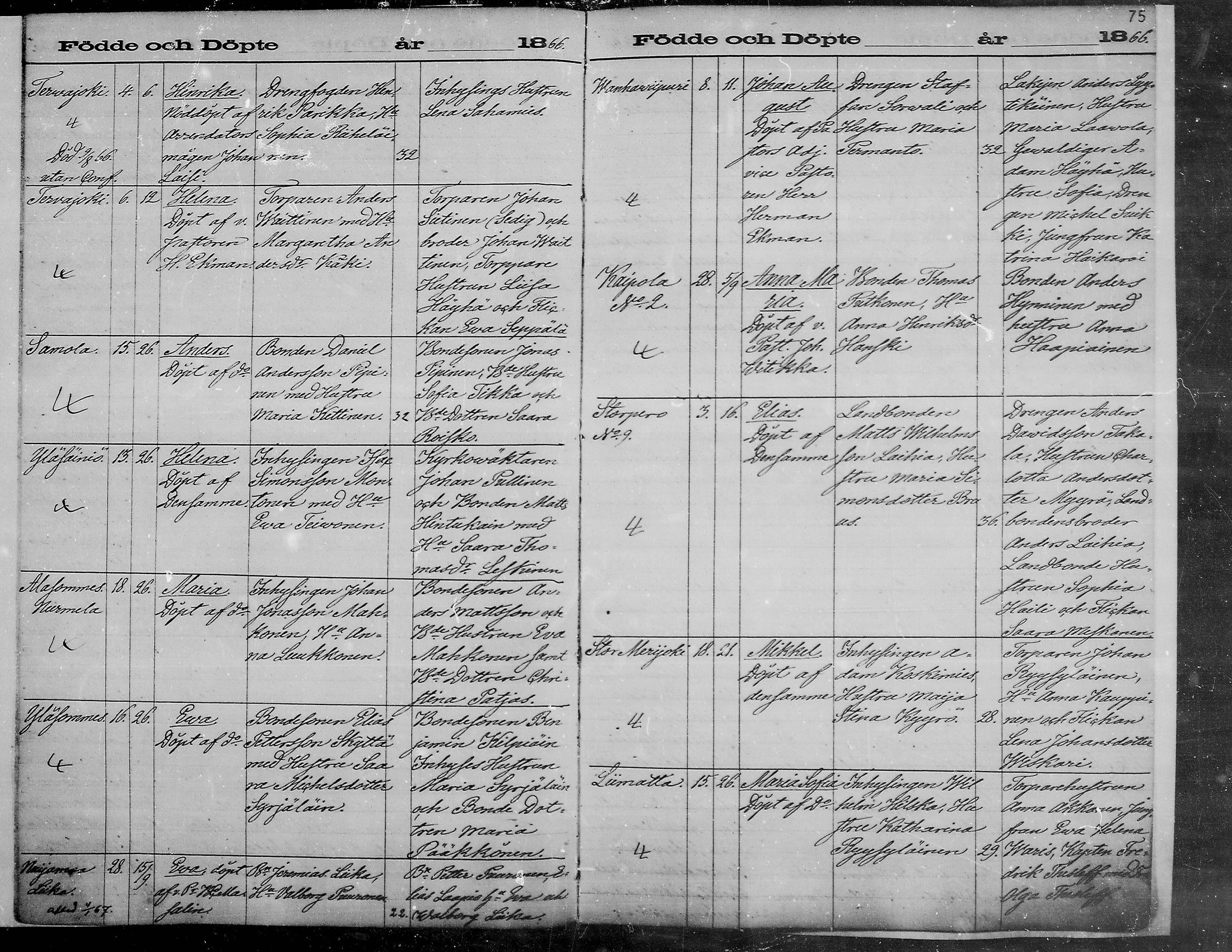 [ ../kirjat/Kirkonkirjat/viipuri/syntyneet_1864-1872_msrk_mko1072-1081/kuvat/75.jpg ]