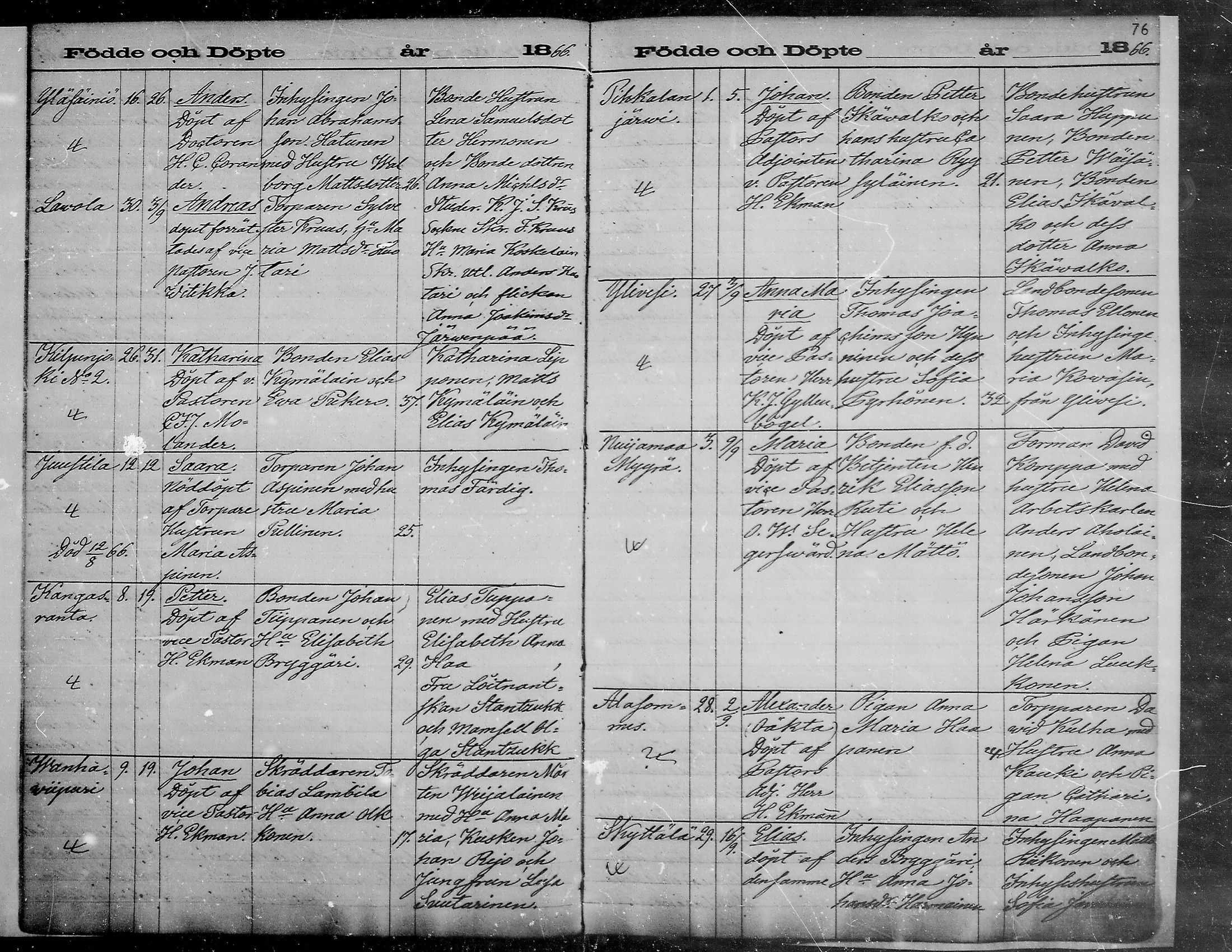 [ ../kirjat/Kirkonkirjat/viipuri/syntyneet_1864-1872_msrk_mko1072-1081/kuvat/76.jpg ]