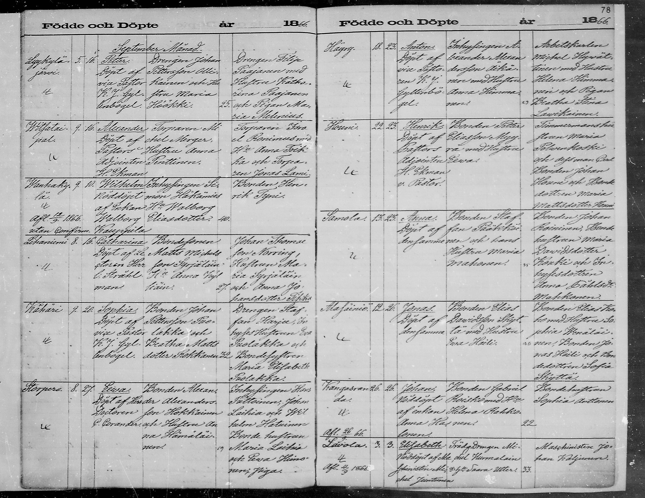 [ ../kirjat/Kirkonkirjat/viipuri/syntyneet_1864-1872_msrk_mko1072-1081/kuvat/78.jpg ]