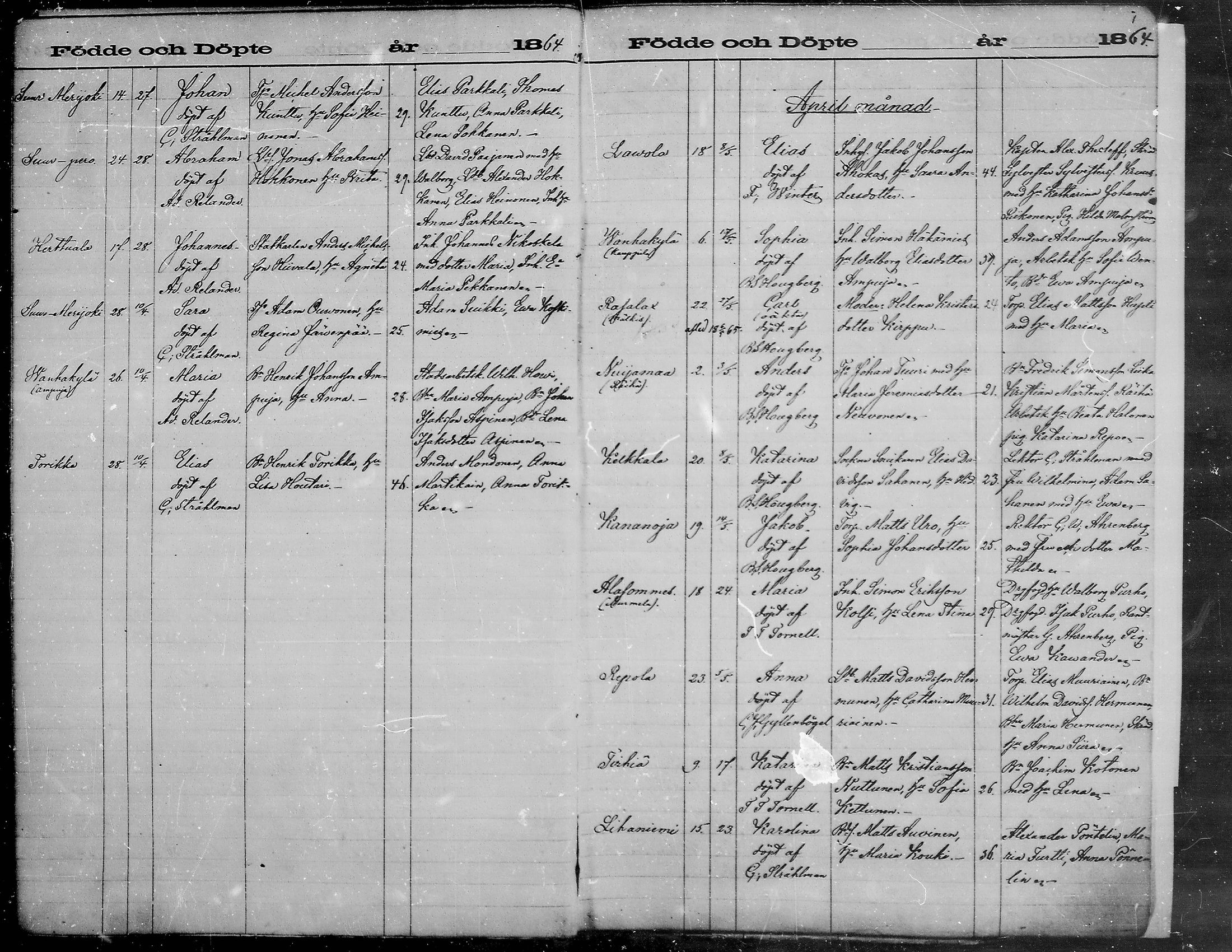 [ ../kirjat/Kirkonkirjat/viipuri/syntyneet_1864-1872_msrk_mko1072-1081/kuvat/8.jpg ]