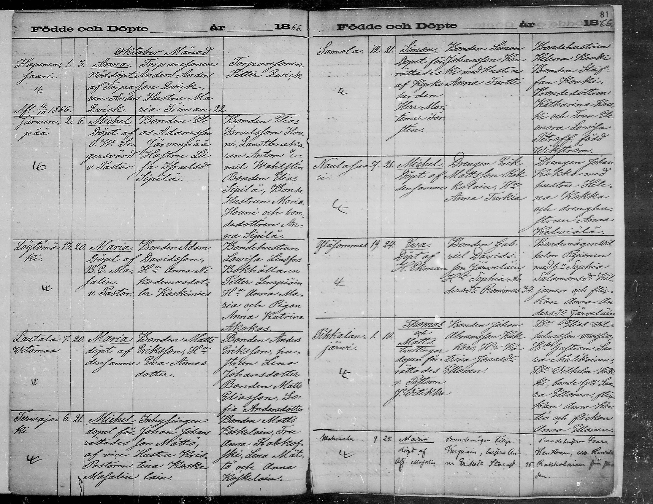 [ ../kirjat/Kirkonkirjat/viipuri/syntyneet_1864-1872_msrk_mko1072-1081/kuvat/81.jpg ]