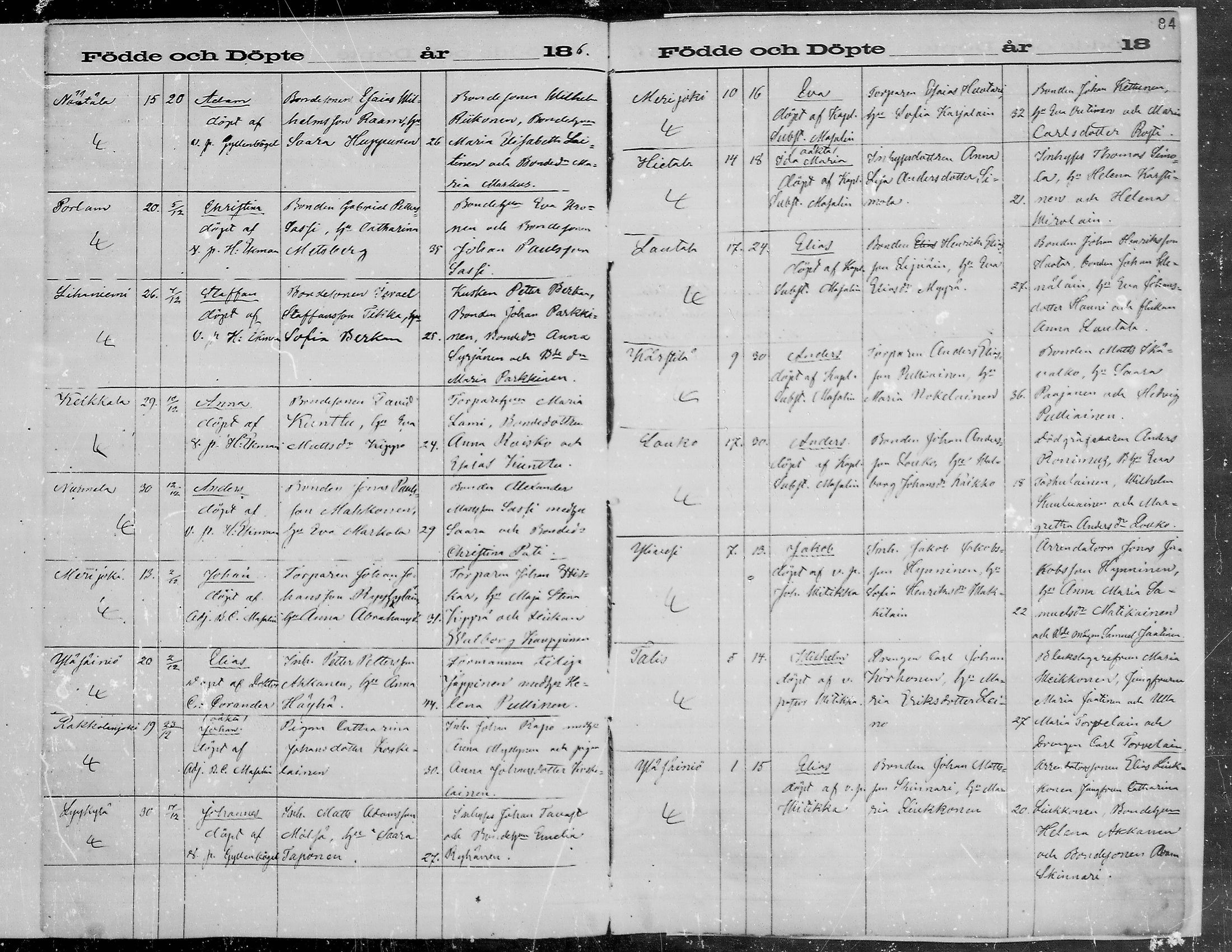 [ ../kirjat/Kirkonkirjat/viipuri/syntyneet_1864-1872_msrk_mko1072-1081/kuvat/84.jpg ]