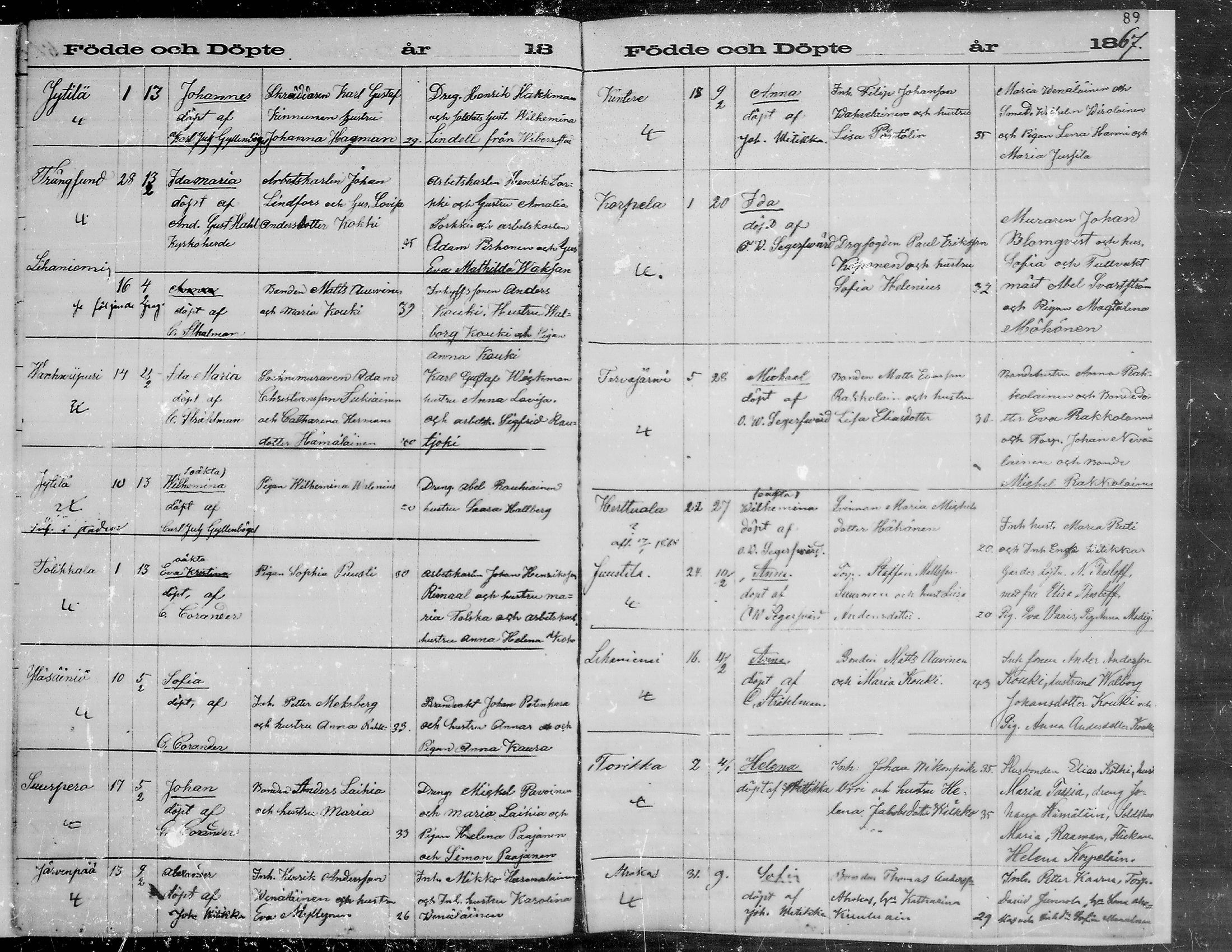 [ ../kirjat/Kirkonkirjat/viipuri/syntyneet_1864-1872_msrk_mko1072-1081/kuvat/89.jpg ]