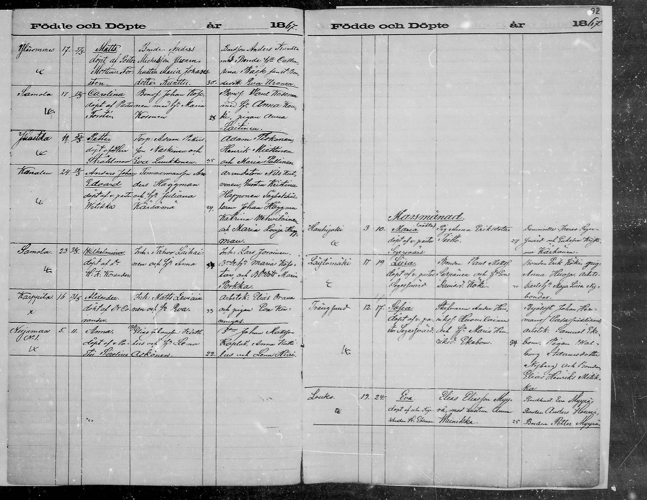 [ ../kirjat/Kirkonkirjat/viipuri/syntyneet_1864-1872_msrk_mko1072-1081/kuvat/92.jpg ]