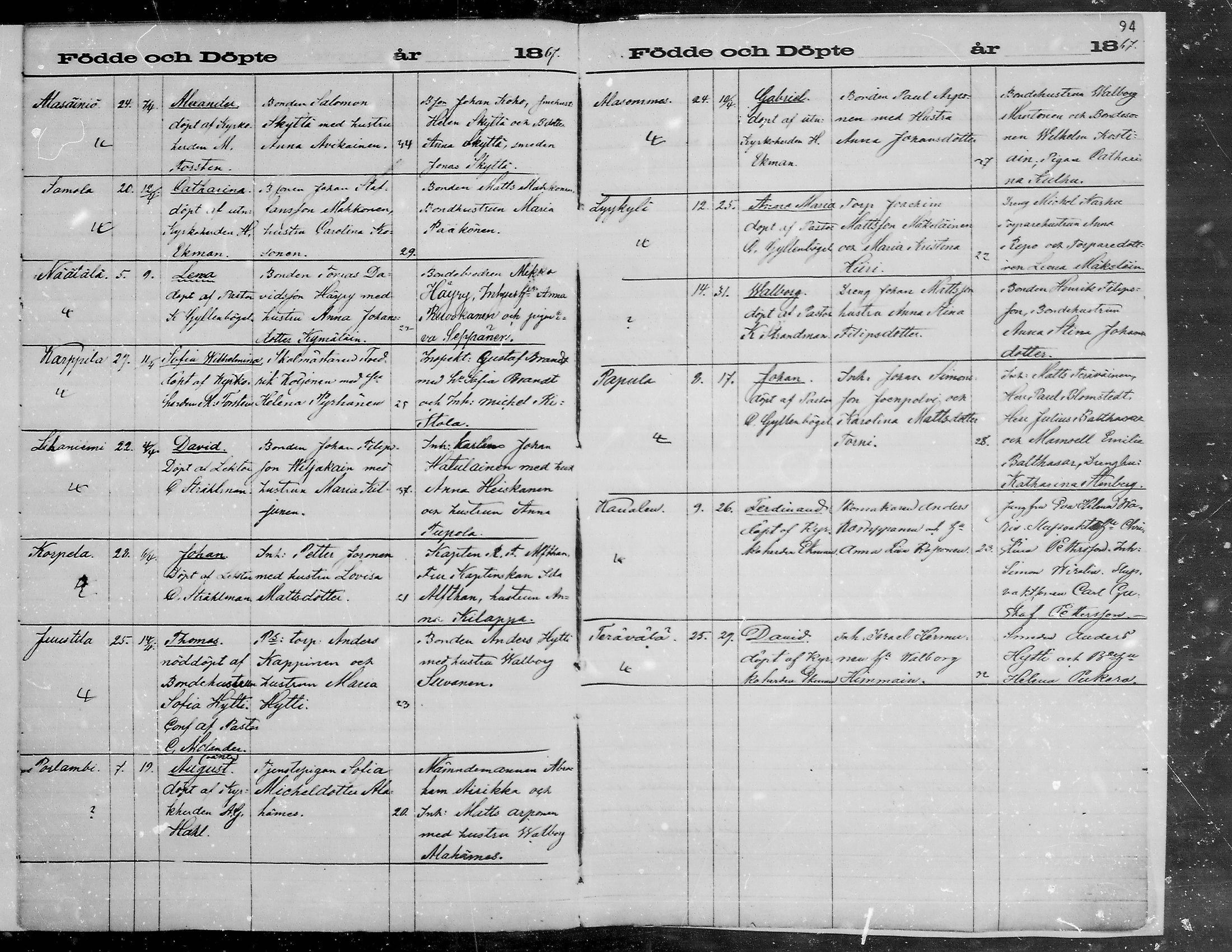 [ ../kirjat/Kirkonkirjat/viipuri/syntyneet_1864-1872_msrk_mko1072-1081/kuvat/94.jpg ]