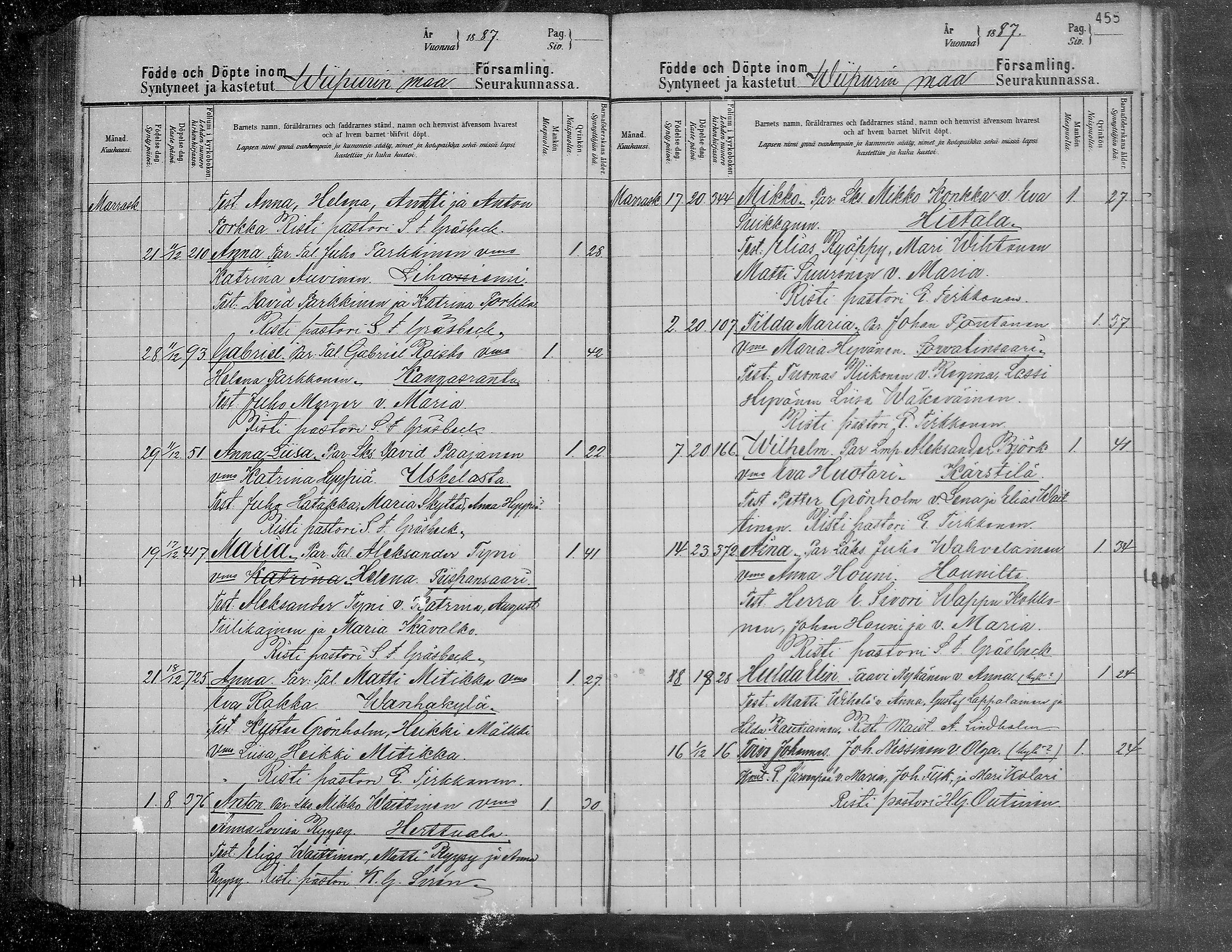 [ ../kirjat/Kirkonkirjat/viipuri/syntyneet_1887-1888_msrk_mko1101-1106/kuvat/55.jpg ]