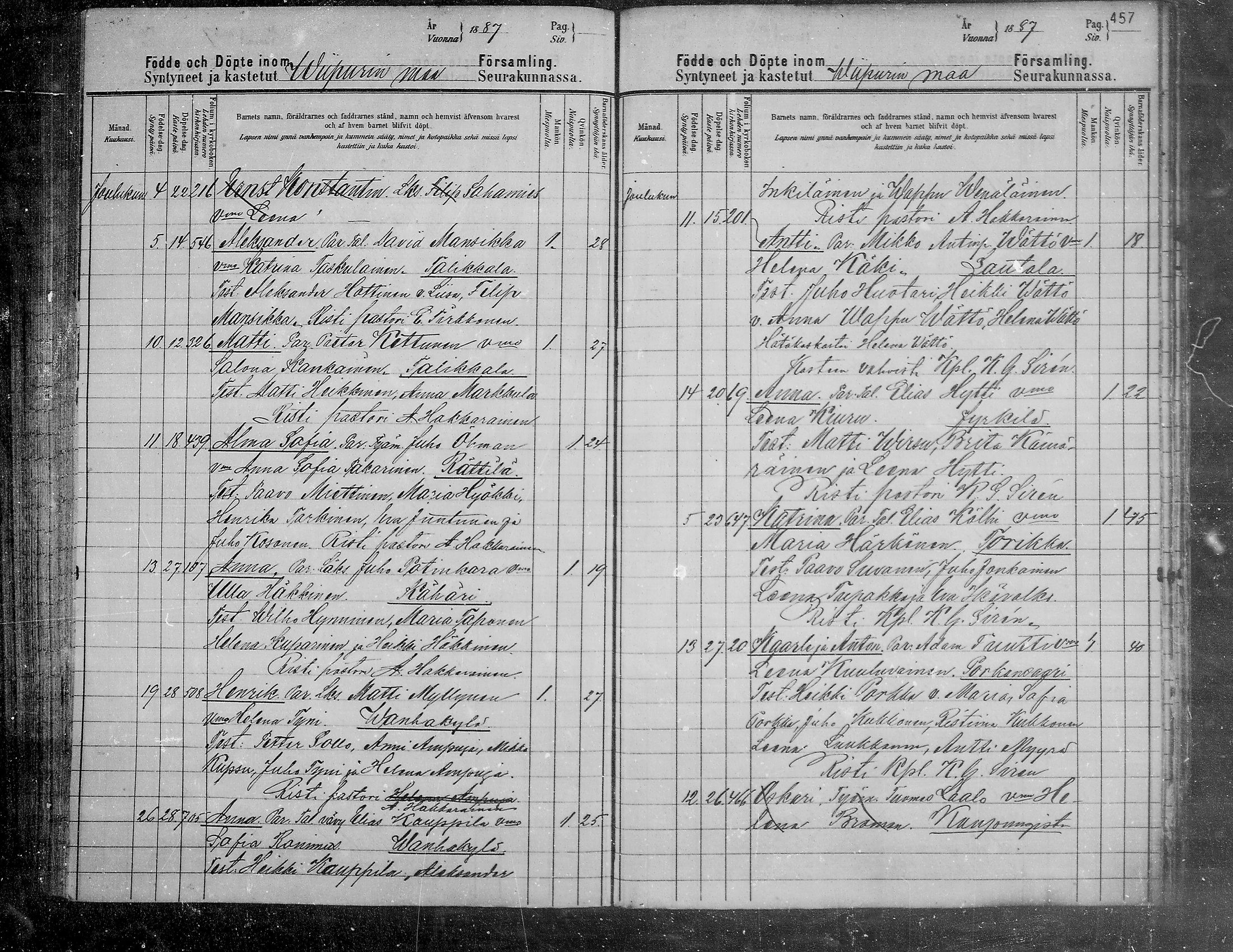 [ ../kirjat/Kirkonkirjat/viipuri/syntyneet_1887-1888_msrk_mko1101-1106/kuvat/57.jpg ]