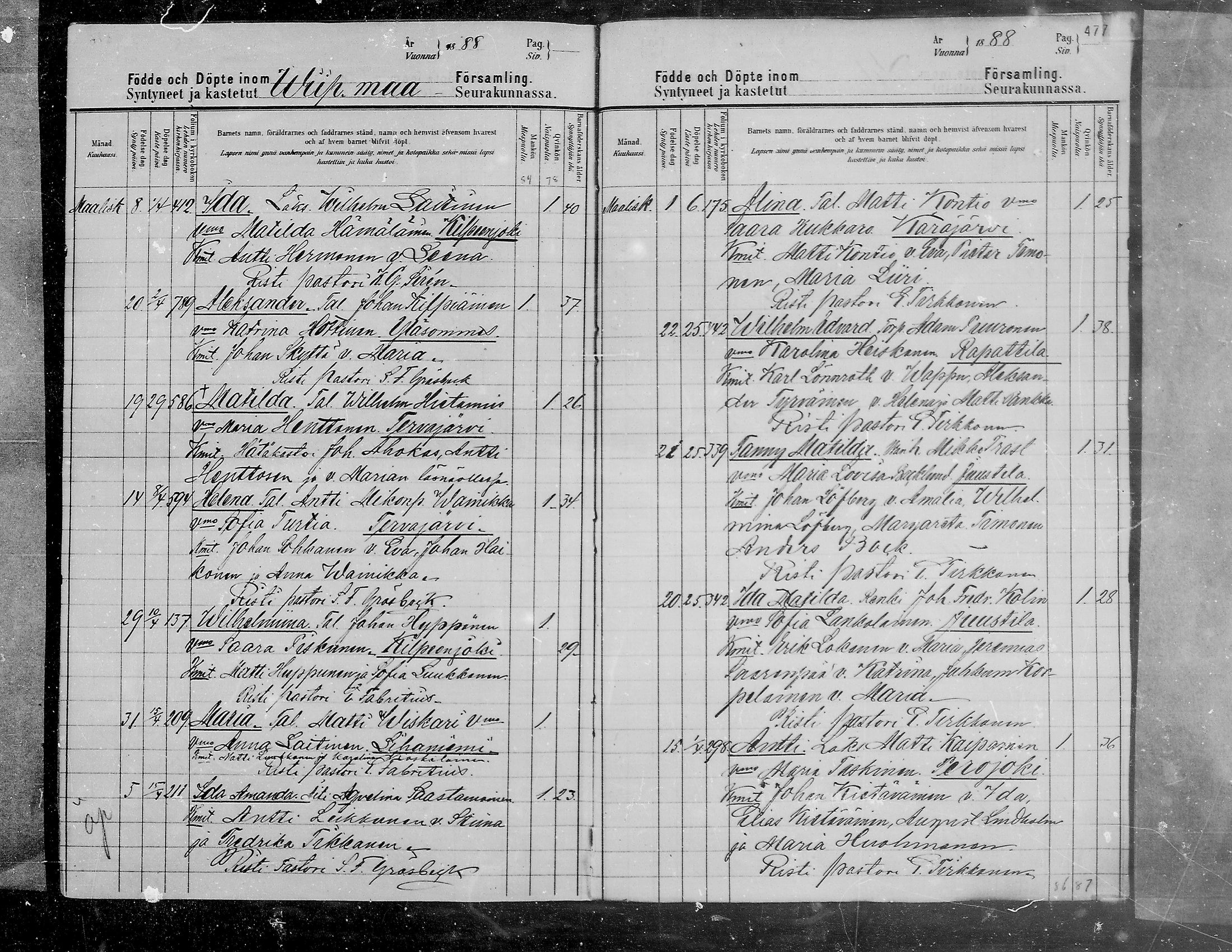 [ ../kirjat/Kirkonkirjat/viipuri/syntyneet_1887-1888_msrk_mko1101-1106/kuvat/77.jpg ]