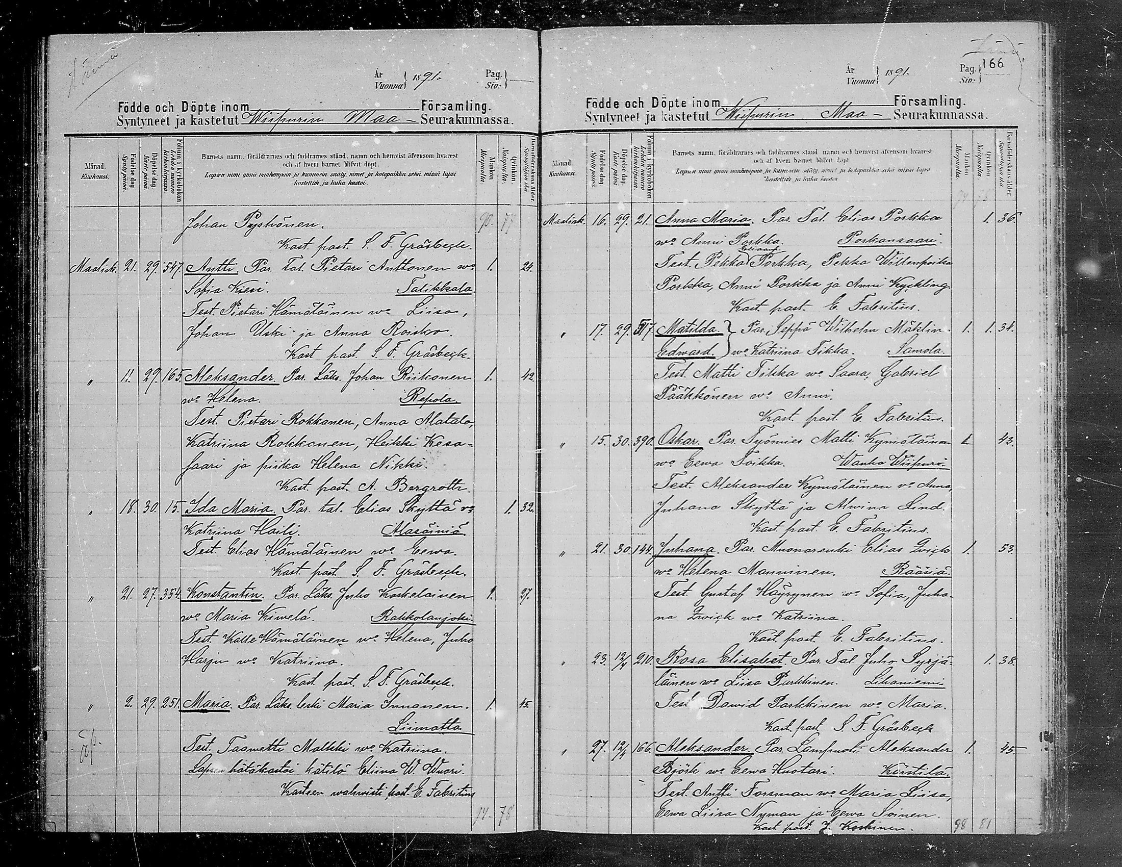 [ ../kirjat/Kirkonkirjat/viipuri/syntyneet_1889-1891_msrk_mko1107-1114/kuvat/167.jpg ]