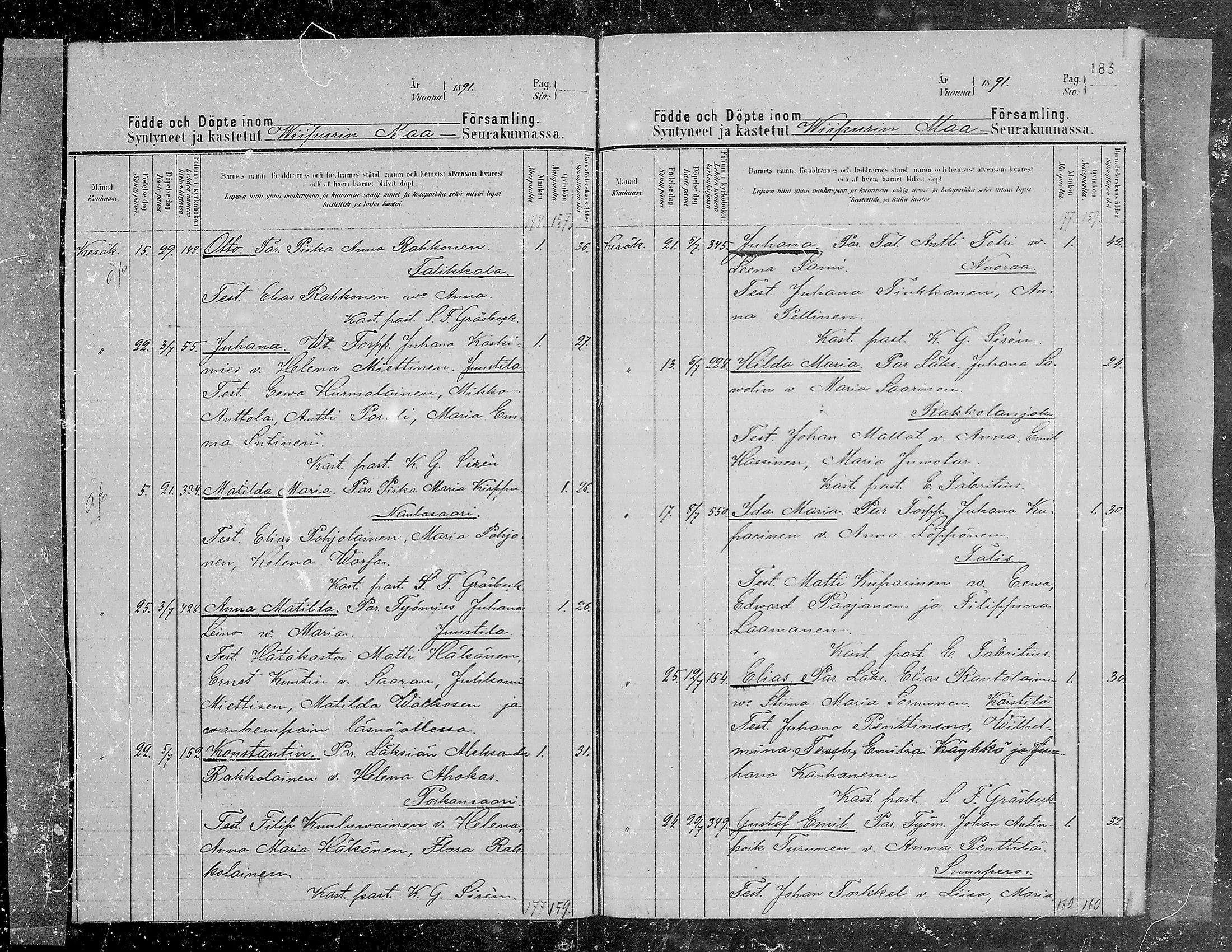 [ ../kirjat/Kirkonkirjat/viipuri/syntyneet_1889-1891_msrk_mko1107-1114/kuvat/184.jpg ]