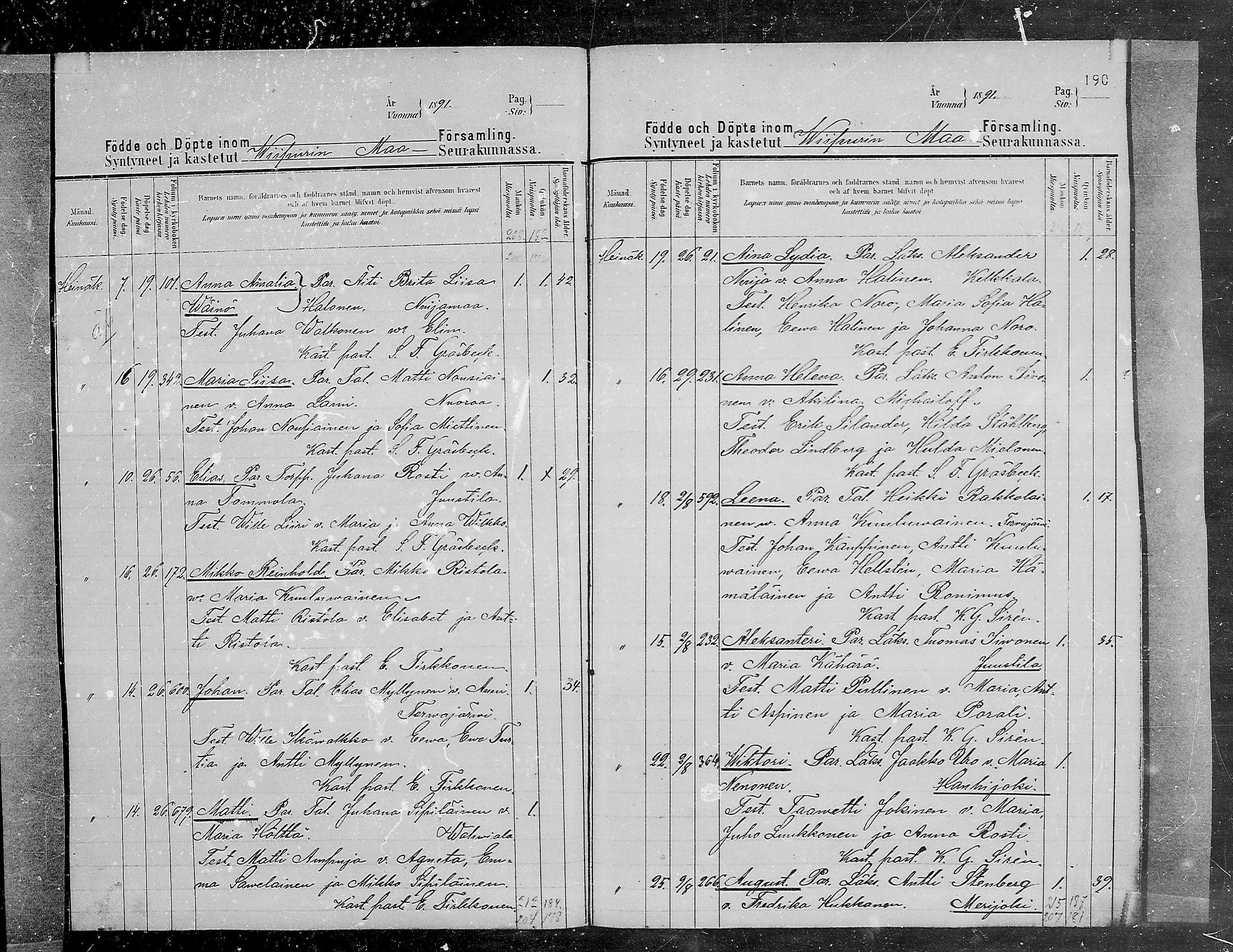 [ ../kirjat/Kirkonkirjat/viipuri/syntyneet_1889-1891_msrk_mko1107-1114/kuvat/191.jpg ]