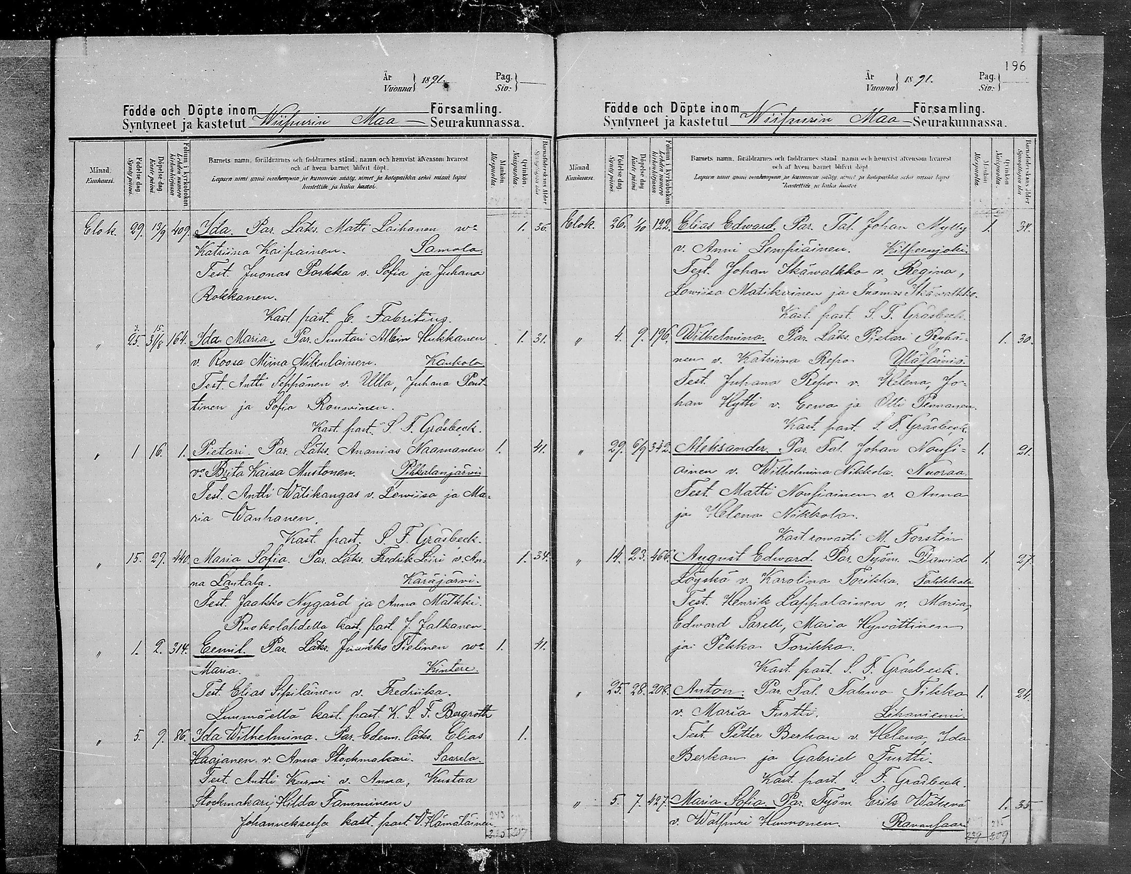 [ ../kirjat/Kirkonkirjat/viipuri/syntyneet_1889-1891_msrk_mko1107-1114/kuvat/197.jpg ]