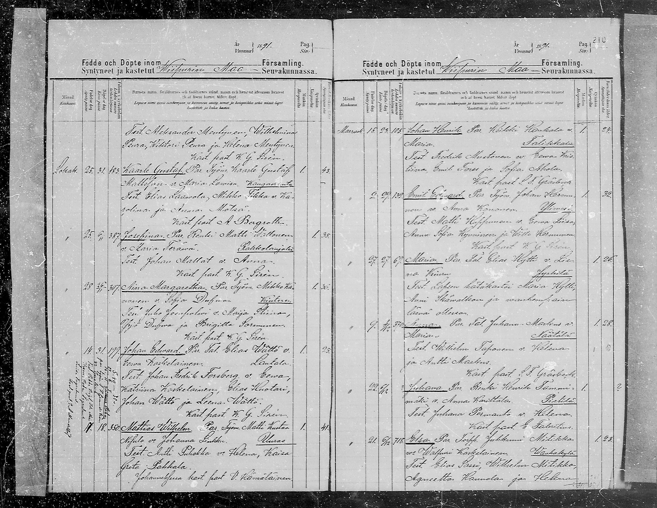 [ ../kirjat/Kirkonkirjat/viipuri/syntyneet_1889-1891_msrk_mko1107-1114/kuvat/211.jpg ]